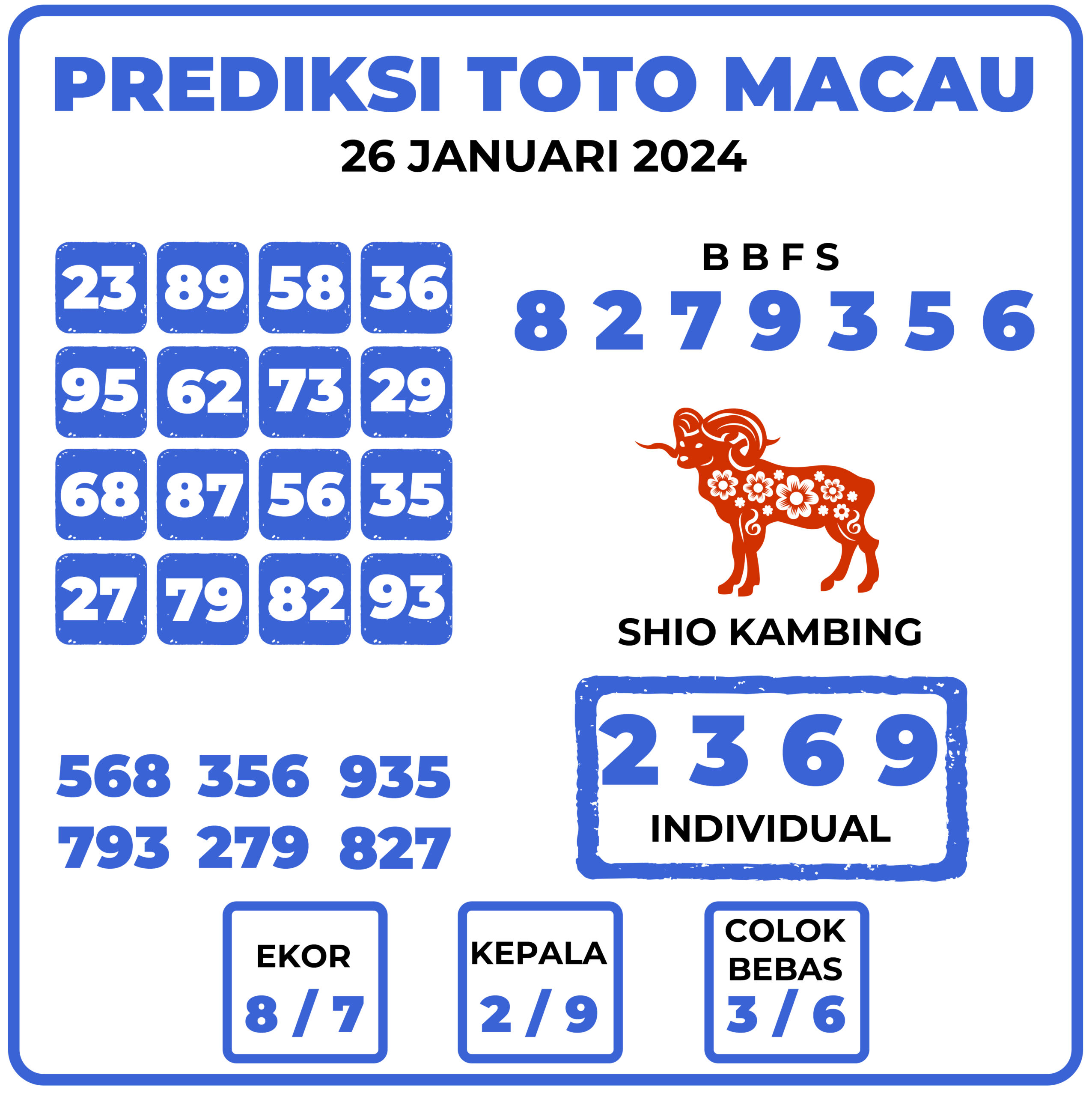 Prediksi Togel Toto Macau 26 Januari 2024