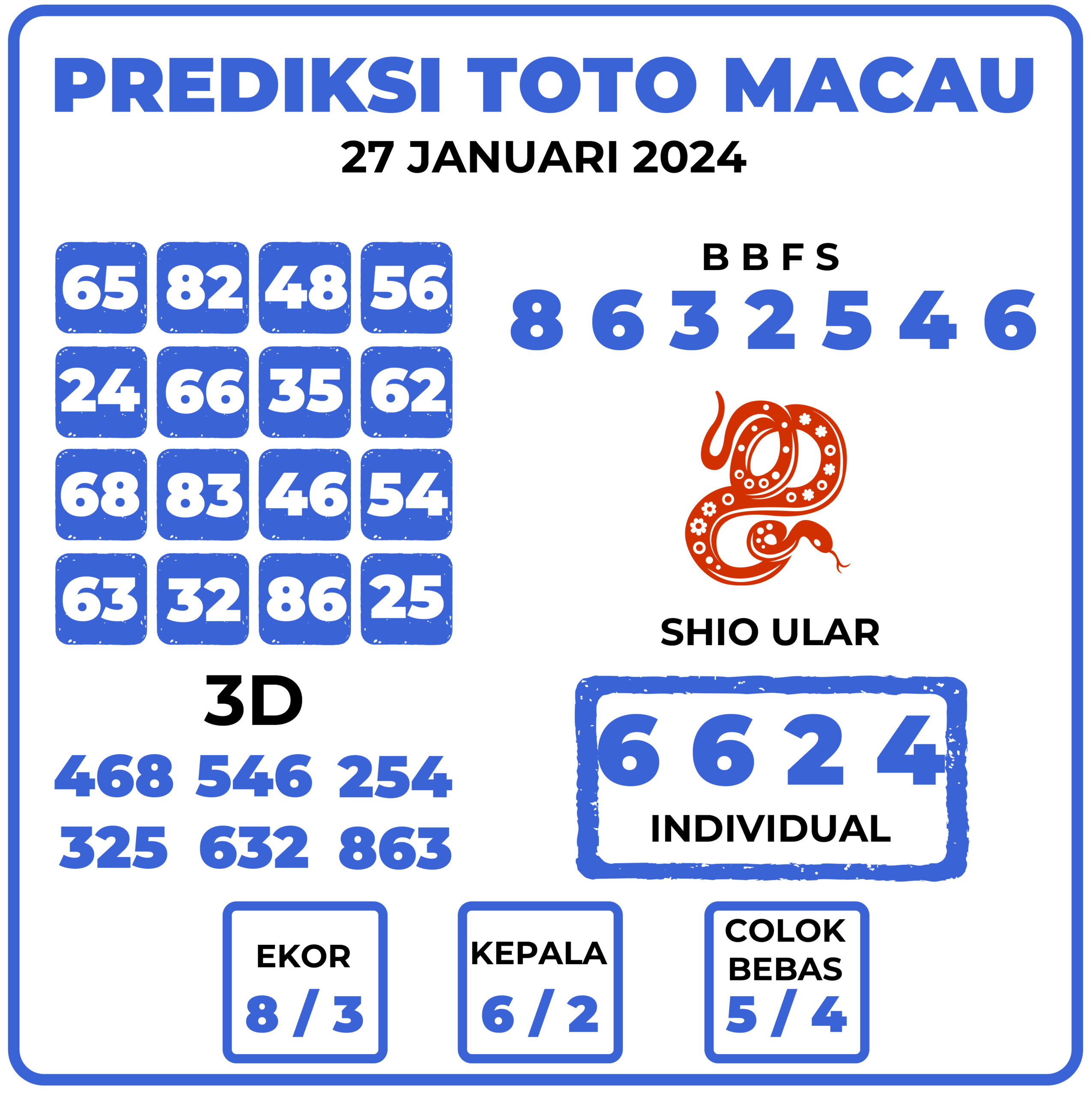 Prediksi Togel Toto Macau 27 Januari 2024