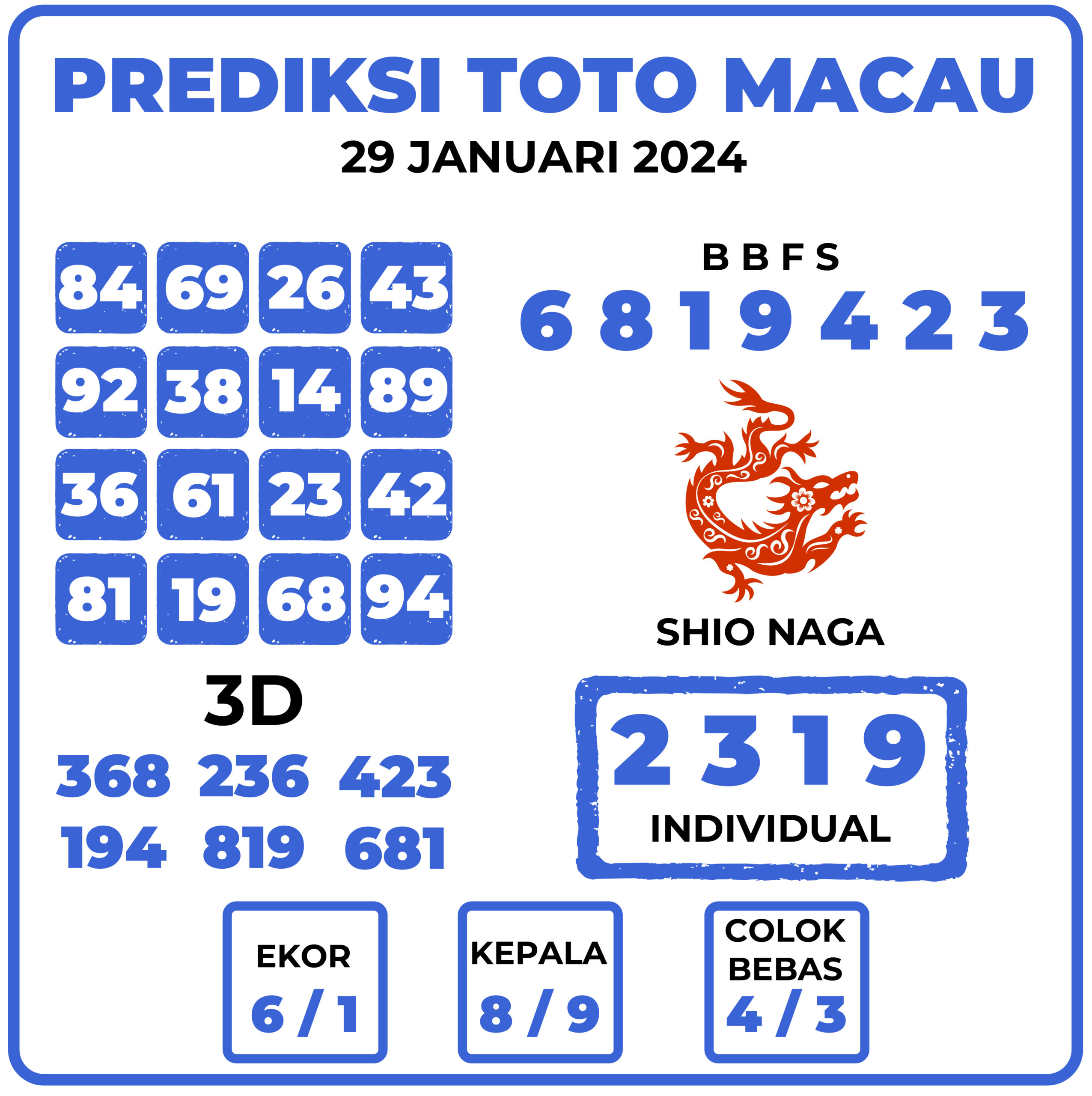 Prediksi Togel Toto Macau 29 Januari 2024