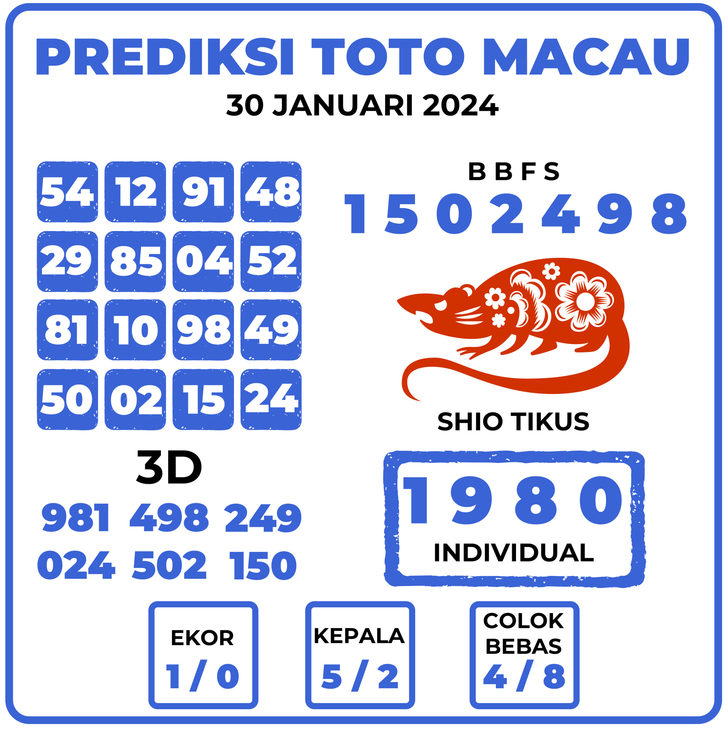 Prediksi Togel Toto Macau 30 Januari 2024