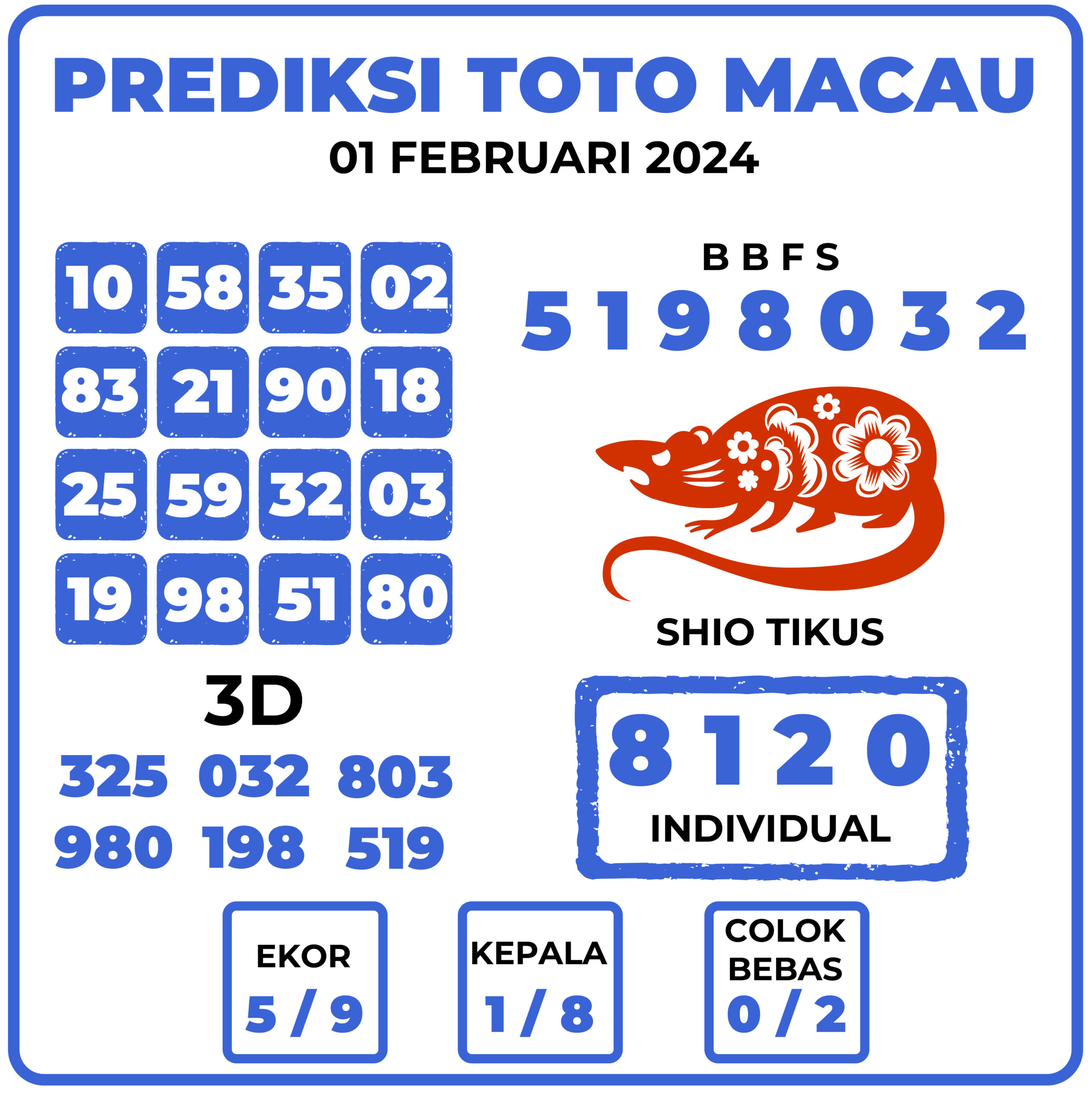 Prediksi Togel Toto Macau 01 Februari 2024