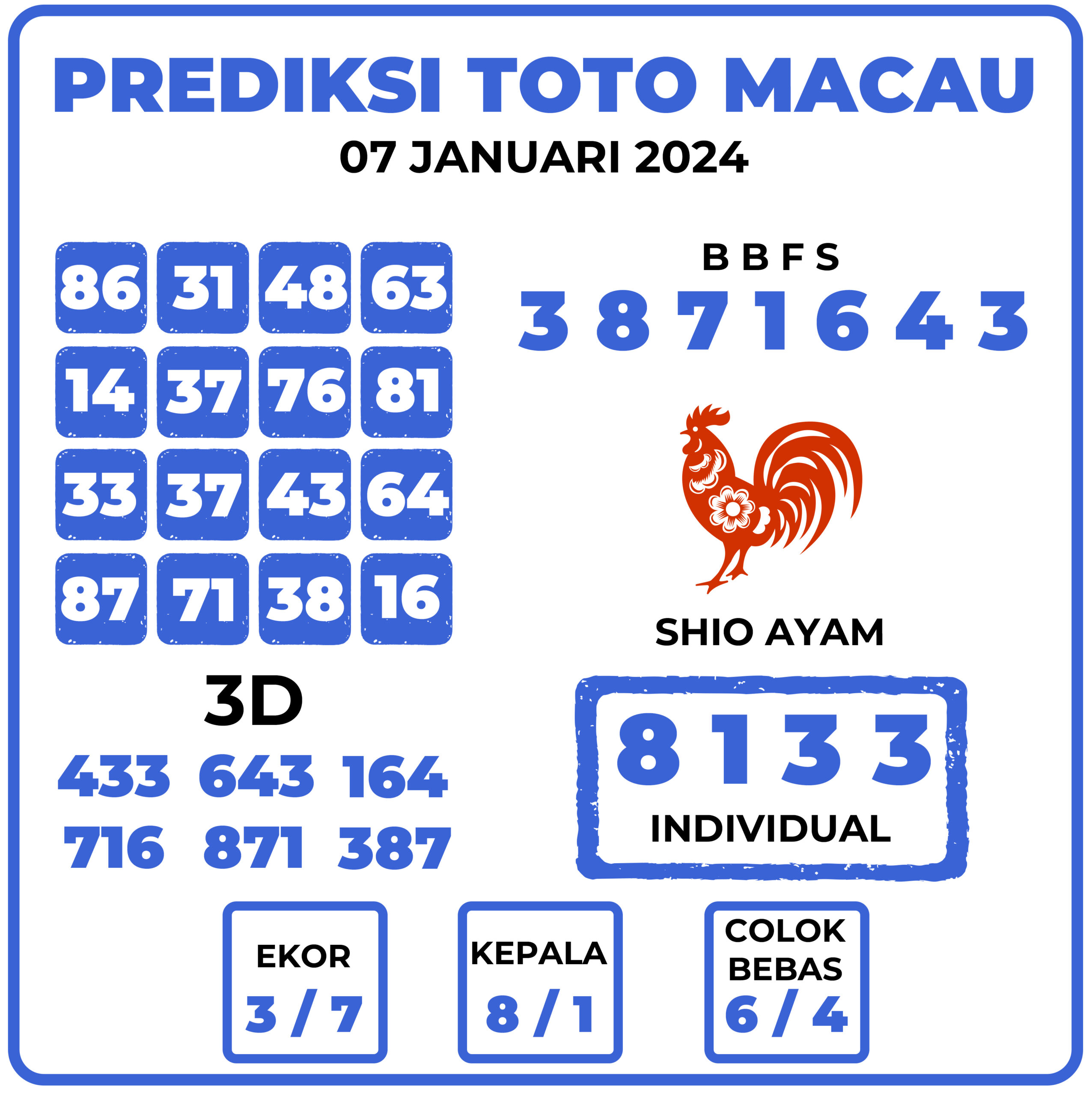 Prediksi Togel Toto Macau 07 Januari 2024