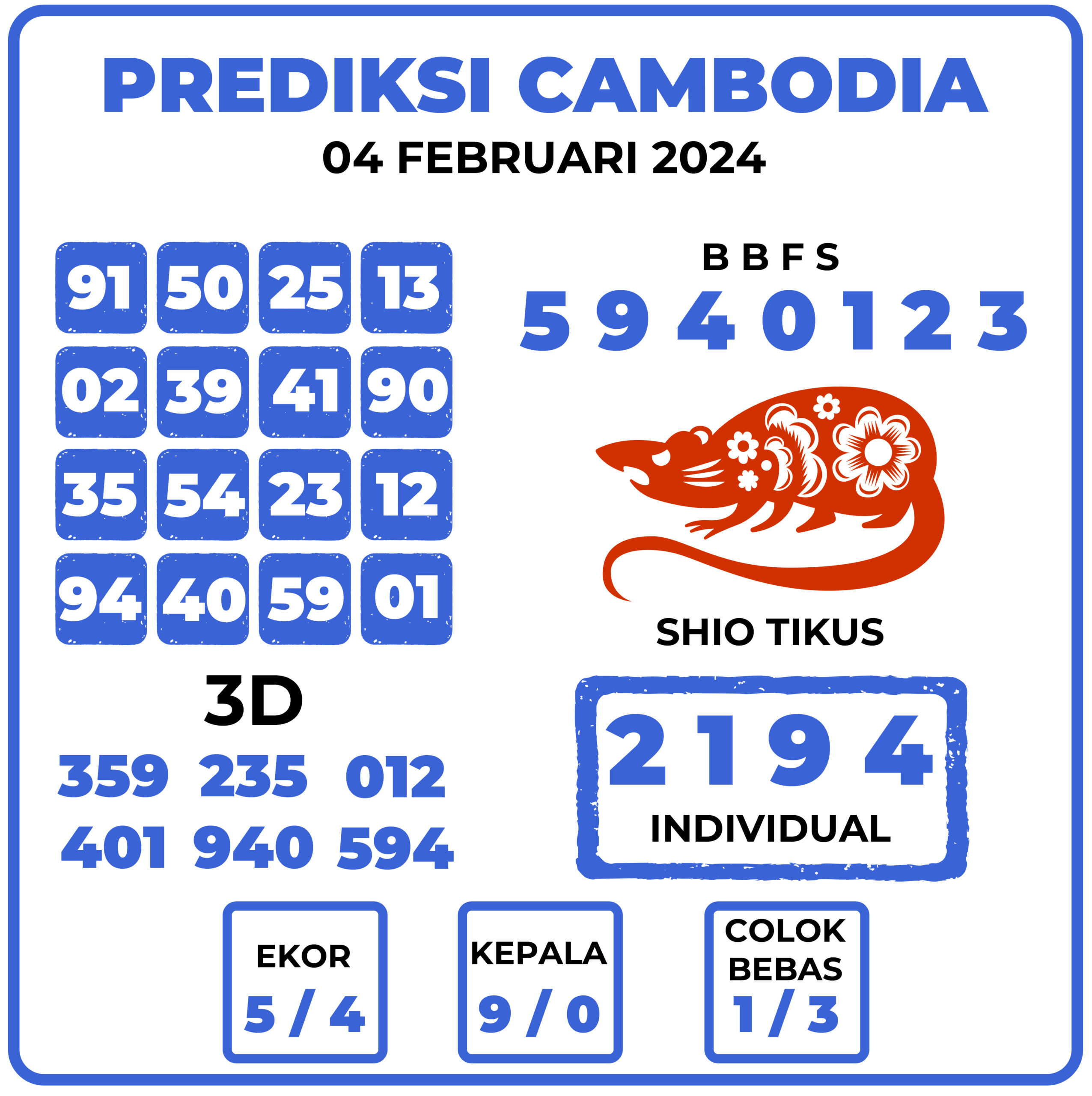 Prediksi Togel Cambodia 04 Februari 2024