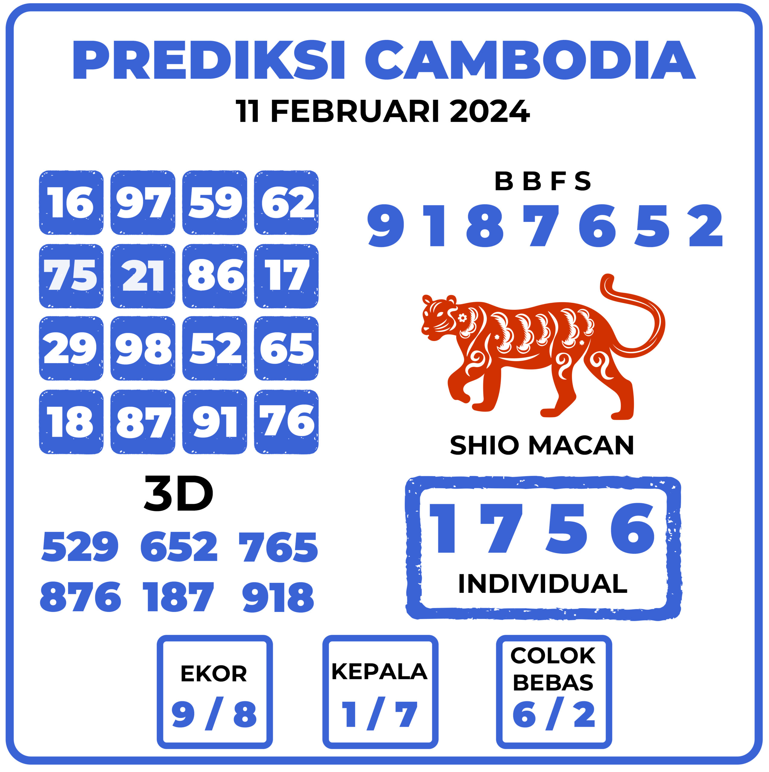 Prediksi Togel Cambodia 11 Februari 2024