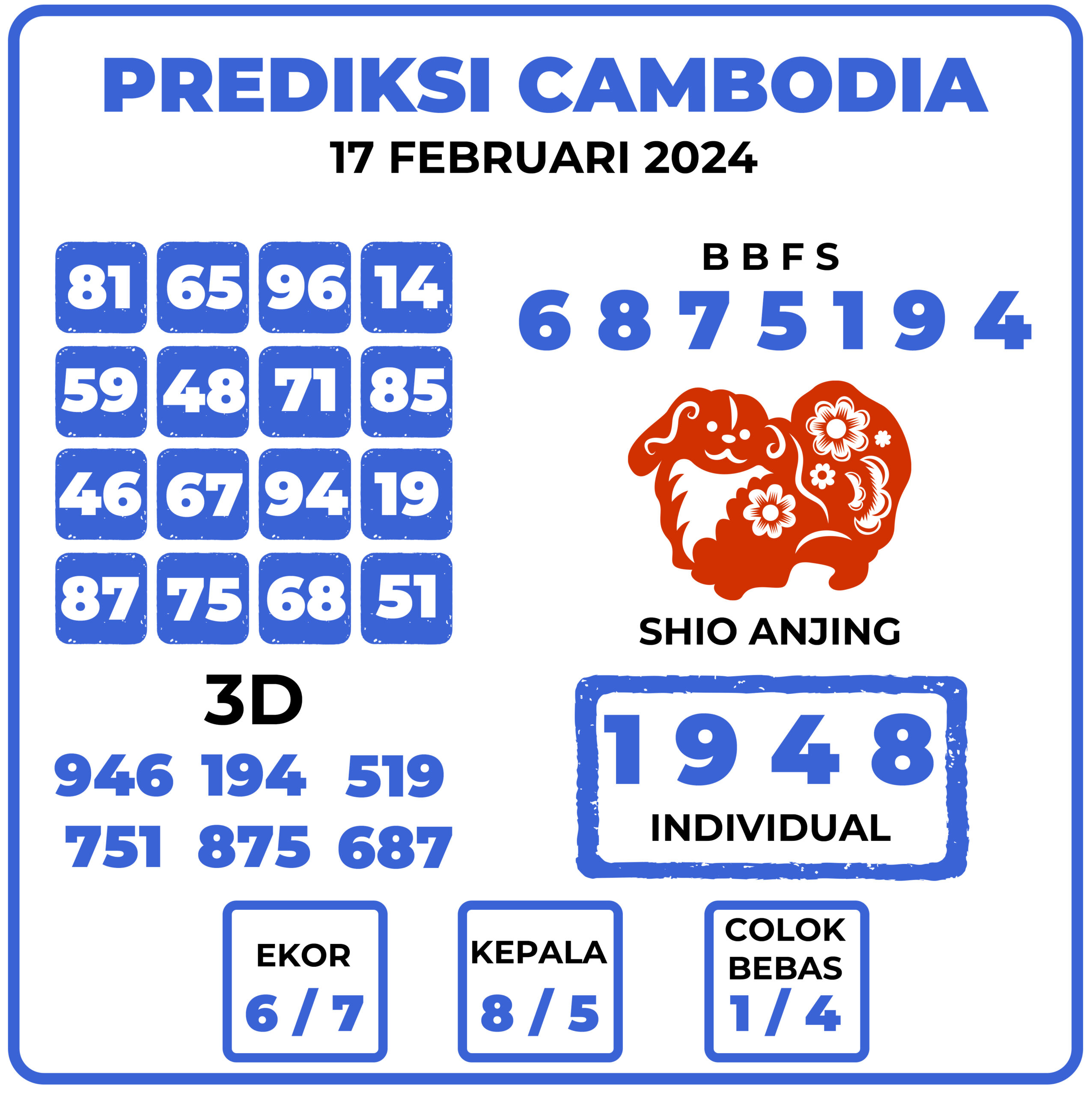 Prediksi Togel Cambodia 17 Februari 2024