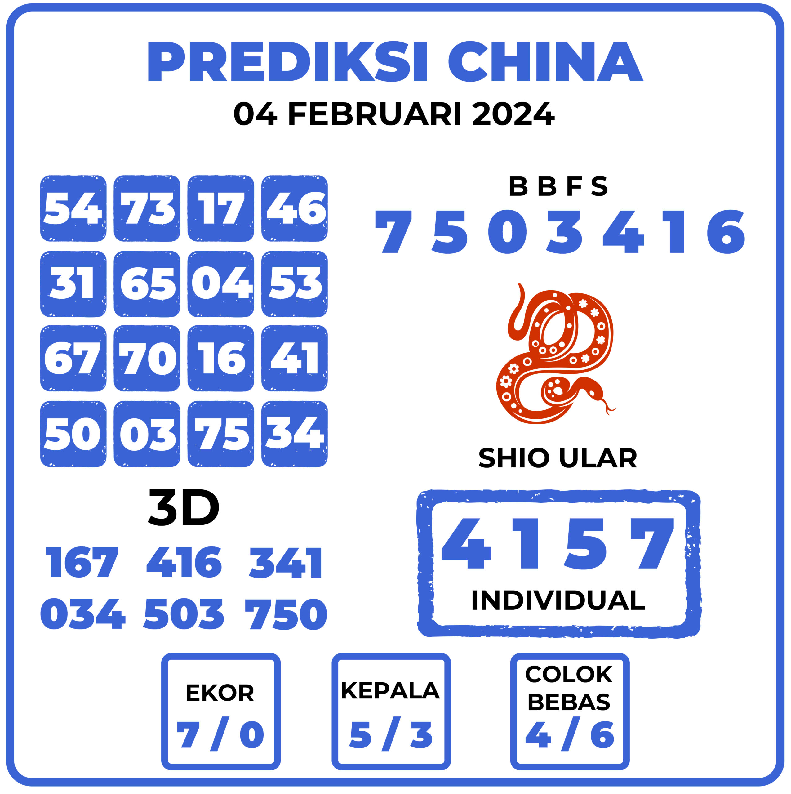 Prediksi Togel China 04 Februari 2024