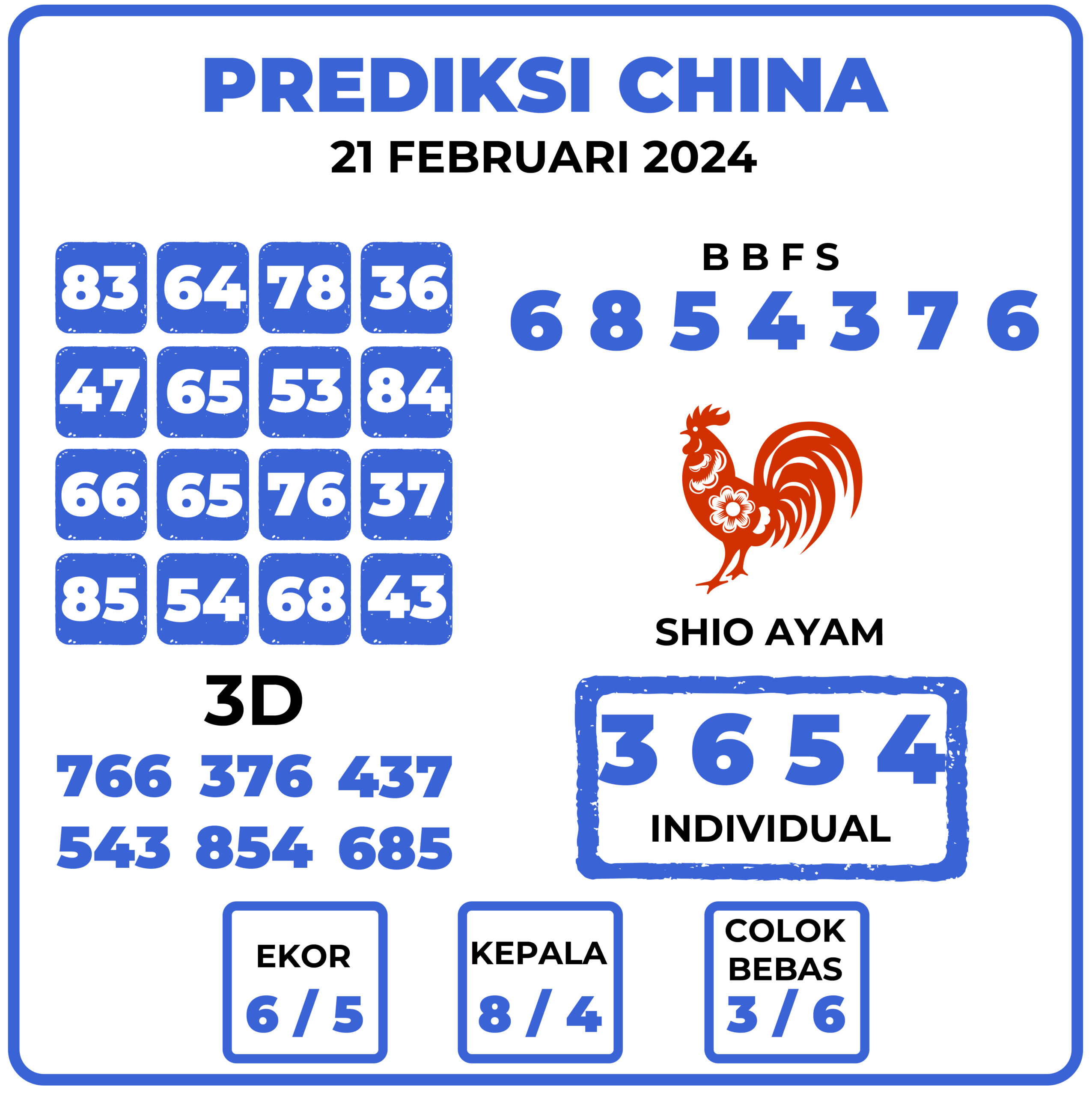 Prediksi Togel China 21 Februari 2024