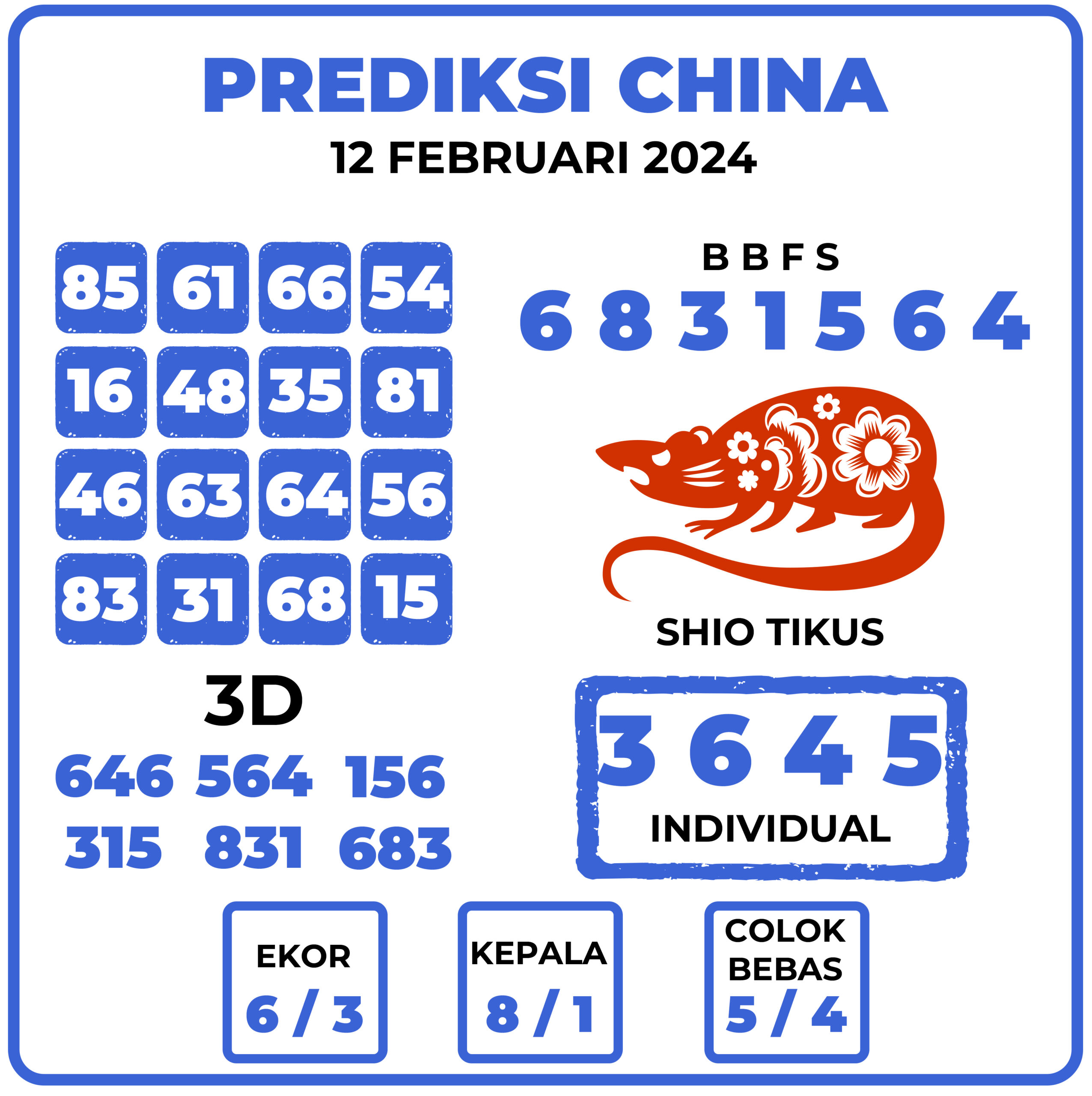 Prediksi Togel China 12 Februari 2024