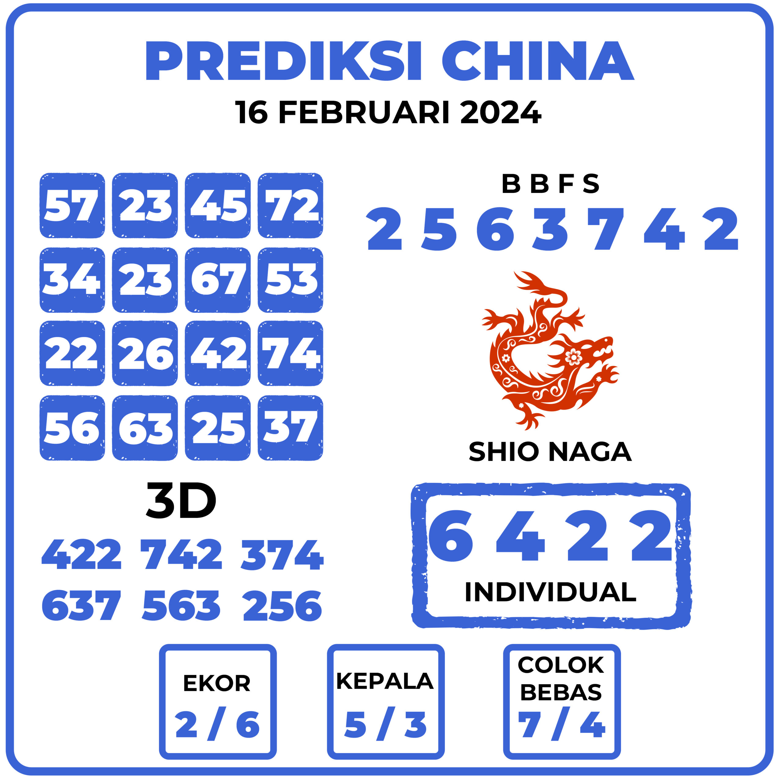 Prediksi Togel China 16 Februari 2024