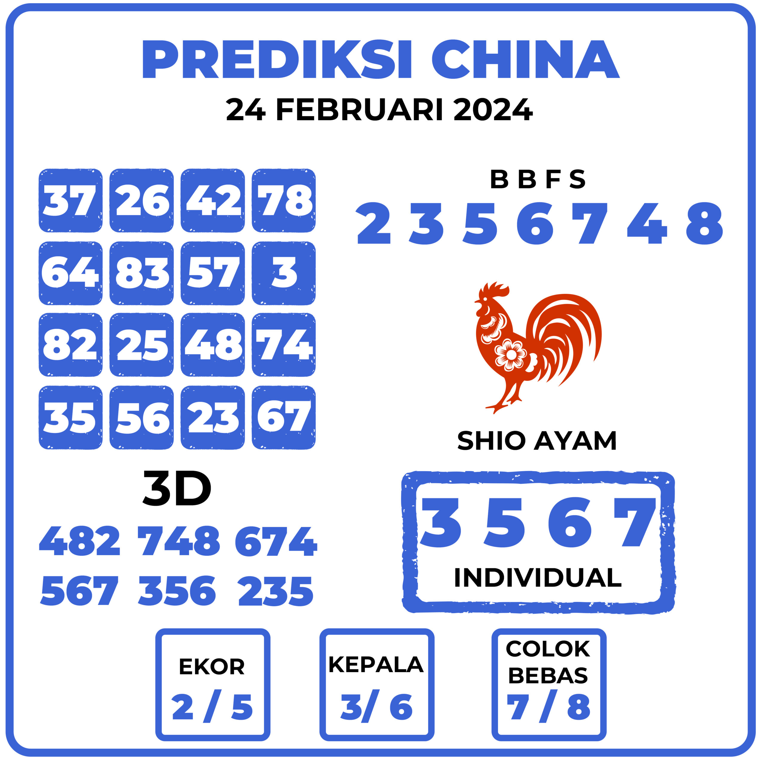 Prediksi Togel China 24 Februari 2024