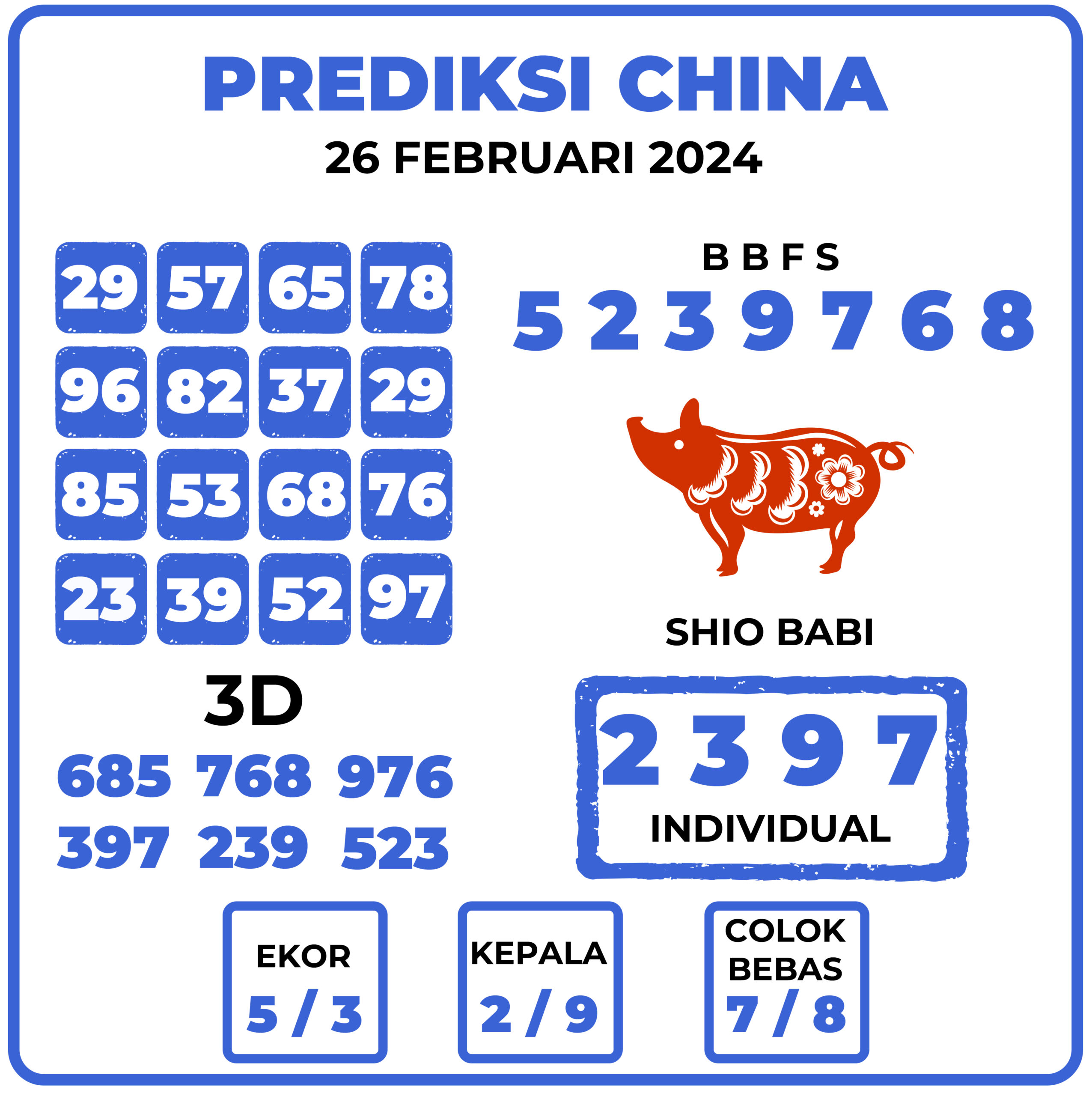 Prediksi Togel China 26 Februari 2024