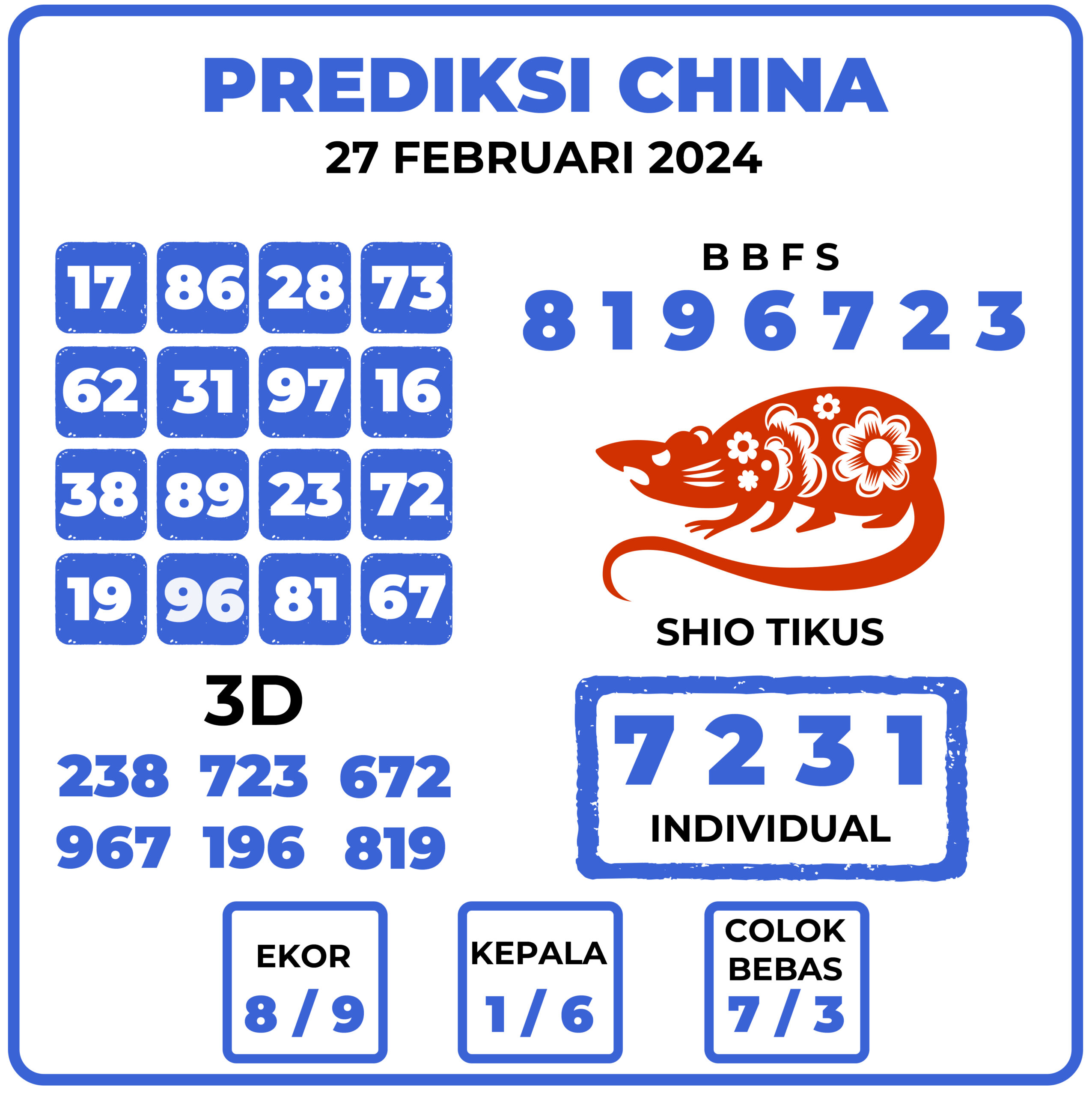 Prediksi Togel China 27 Februari 2024