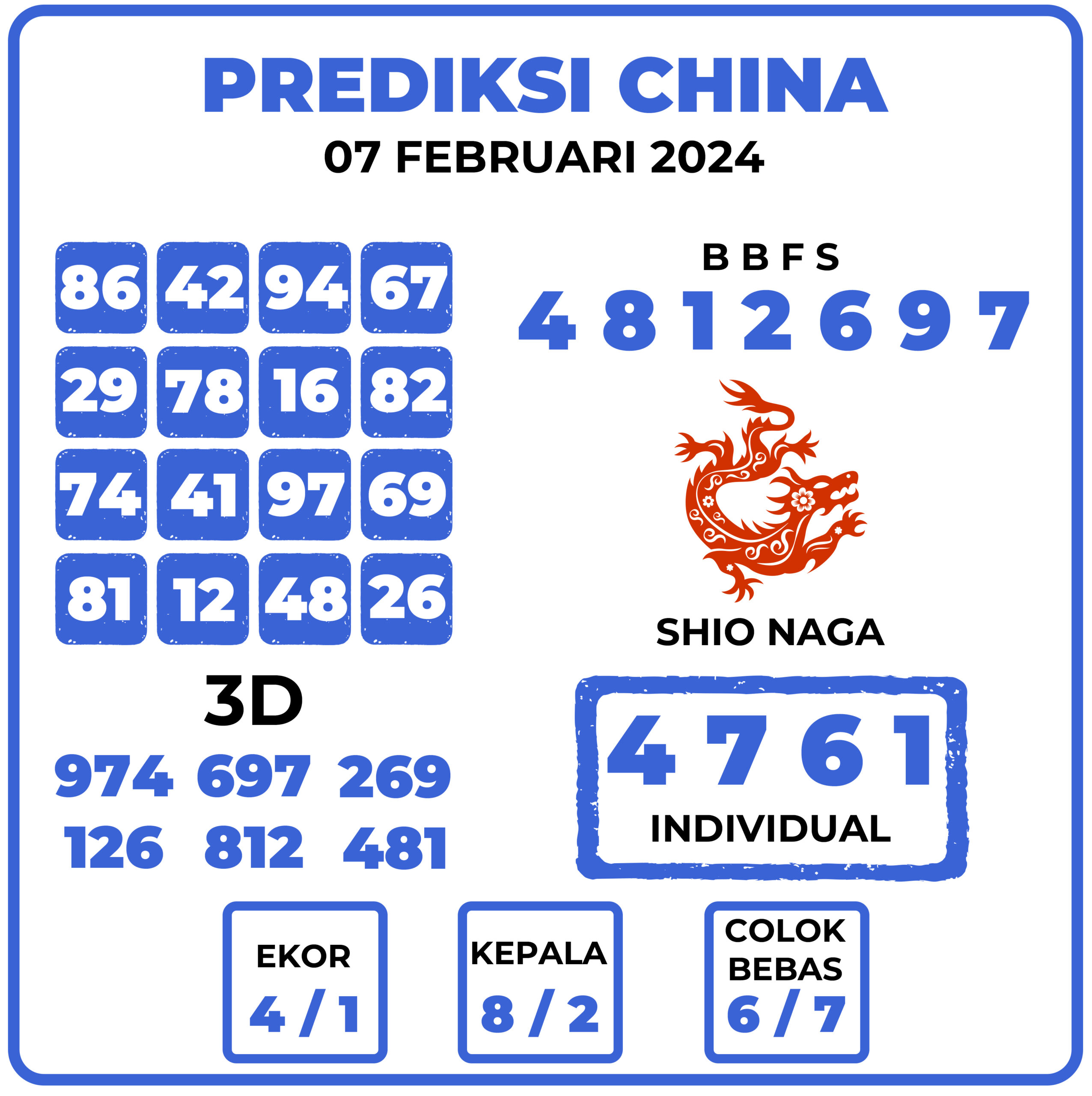 Prediksi Togel China 07 Februari 2024