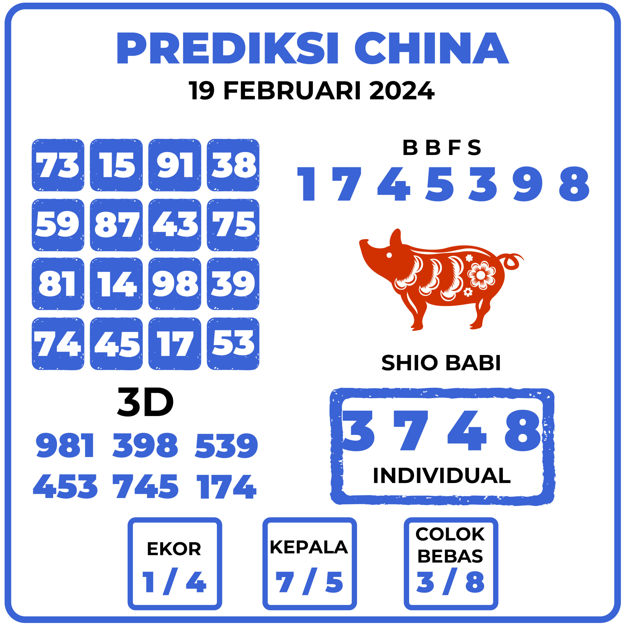 Prediksi Togel China 19 Februari 2024