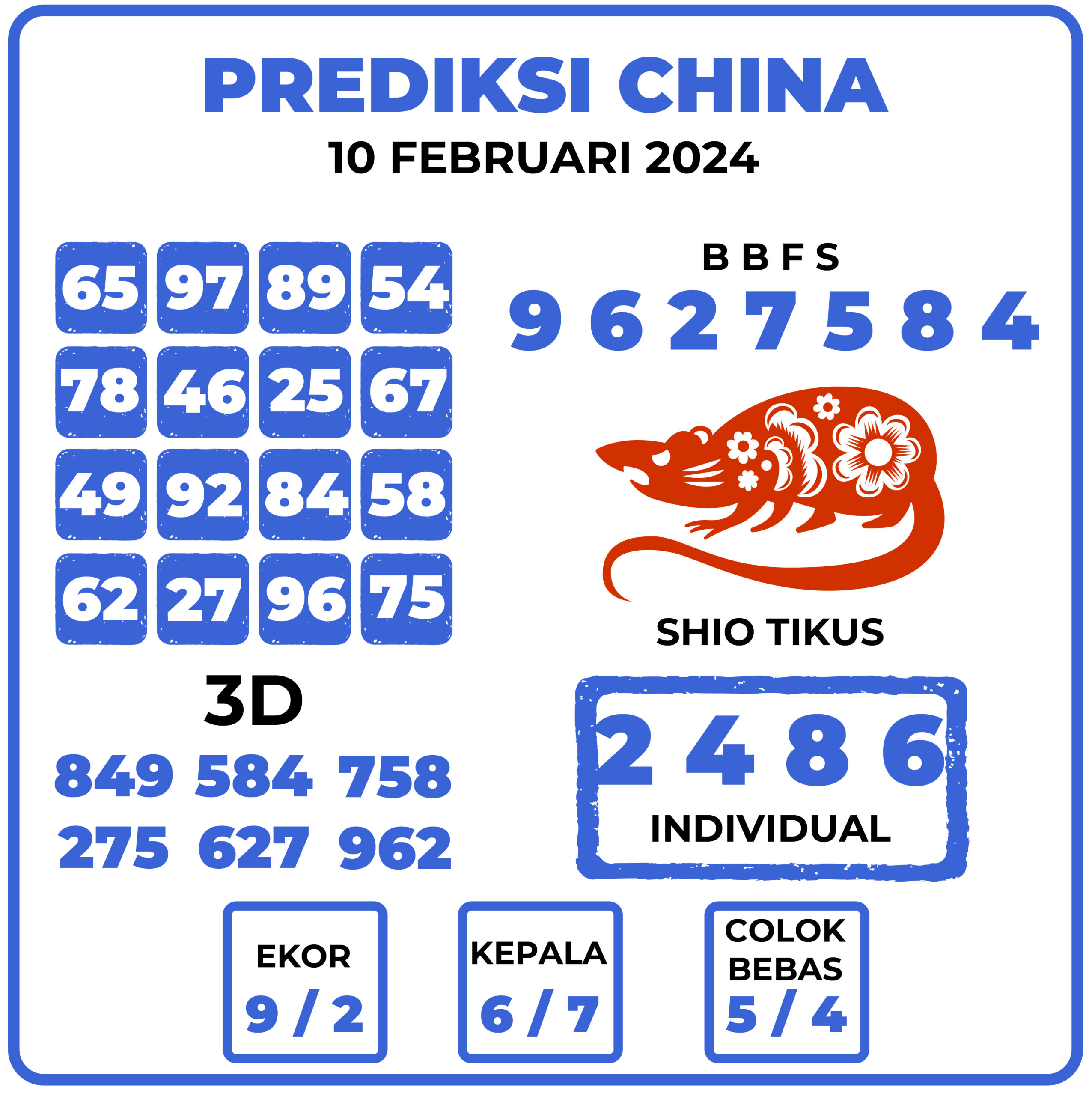 Prediksi Togel China 10 Februari 2024