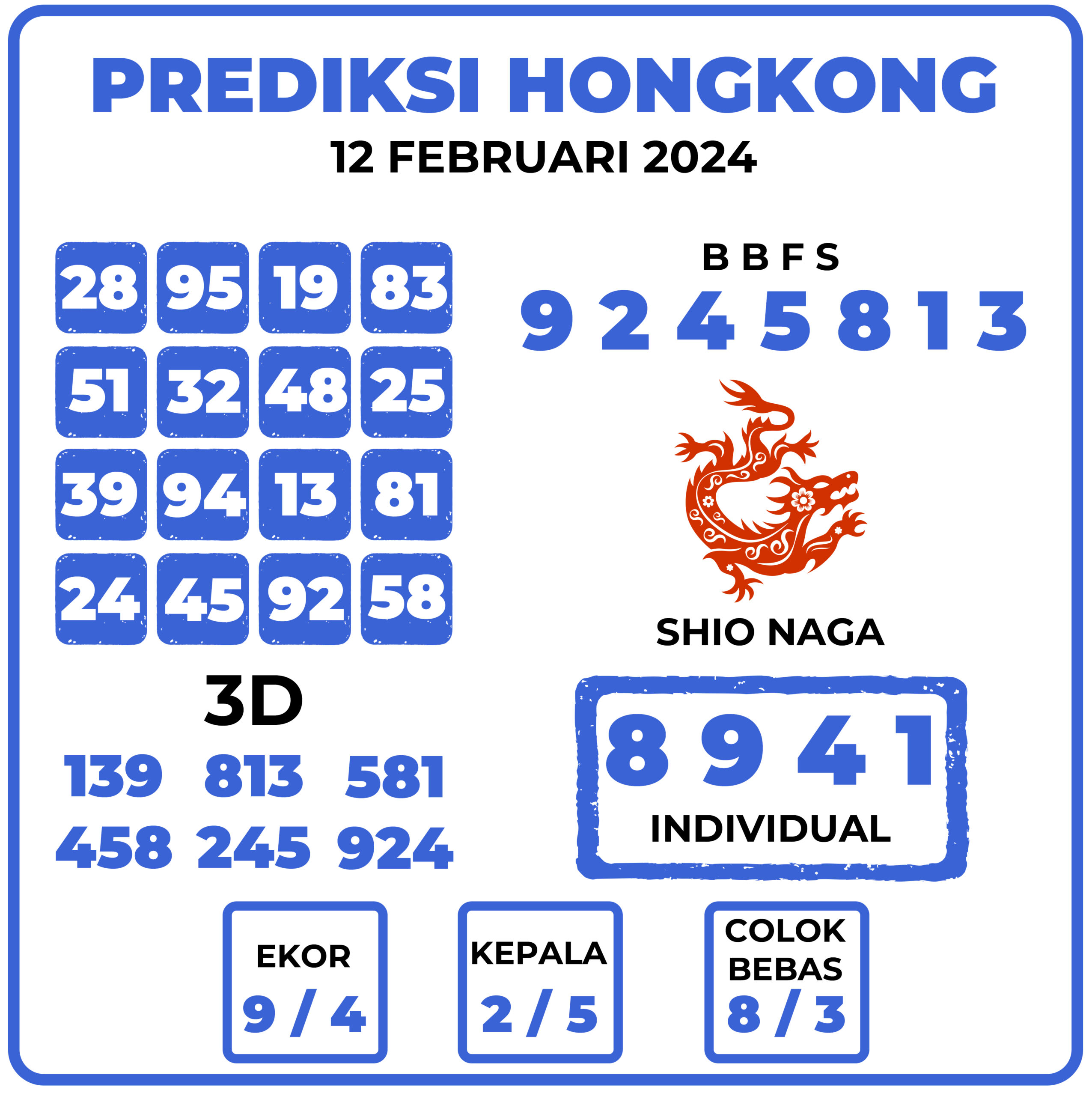 Prediksi Togel Hongkong 12 Februari 2024