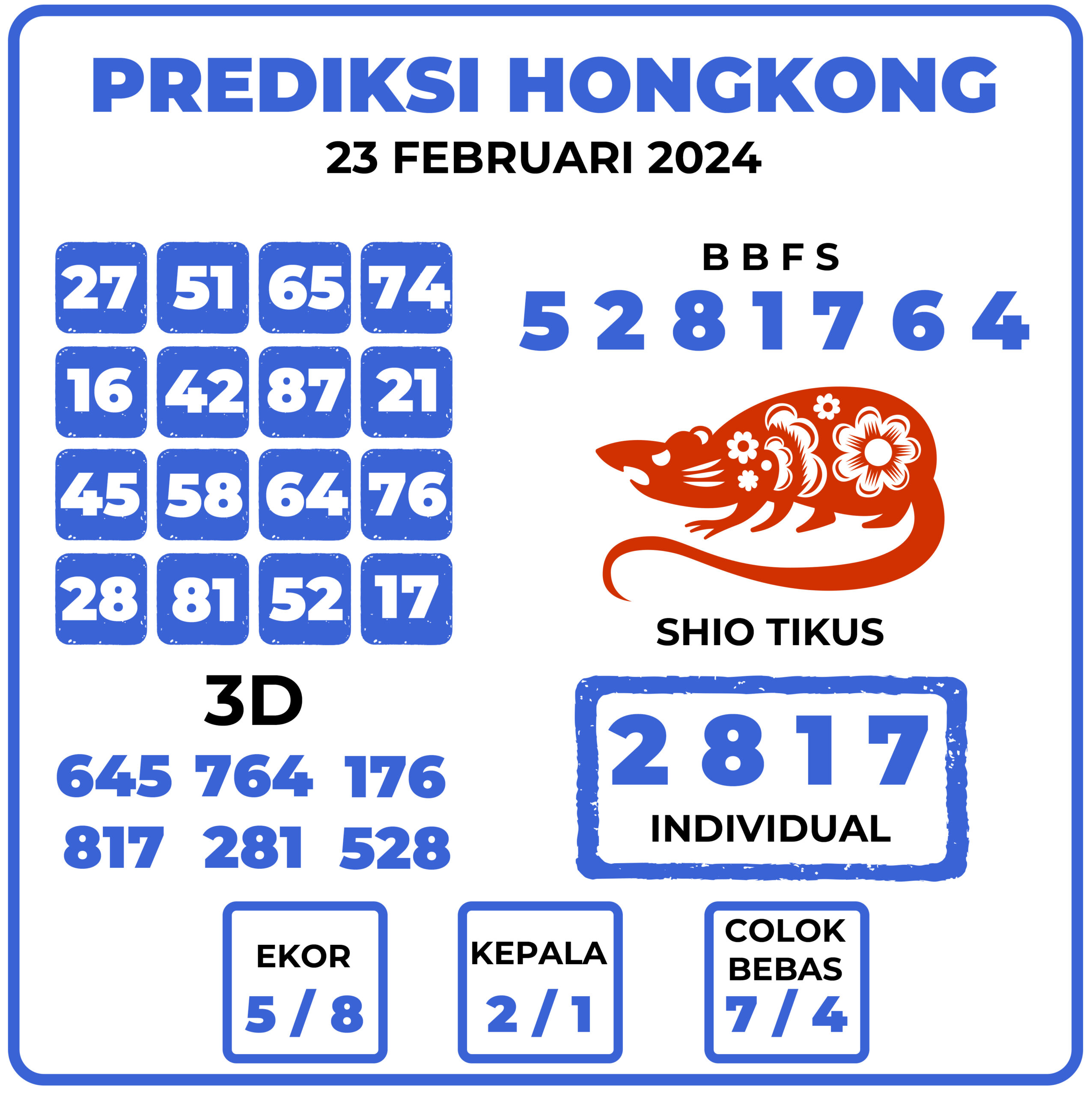 Prediksi Togel Hongkong 23 Februari 2024