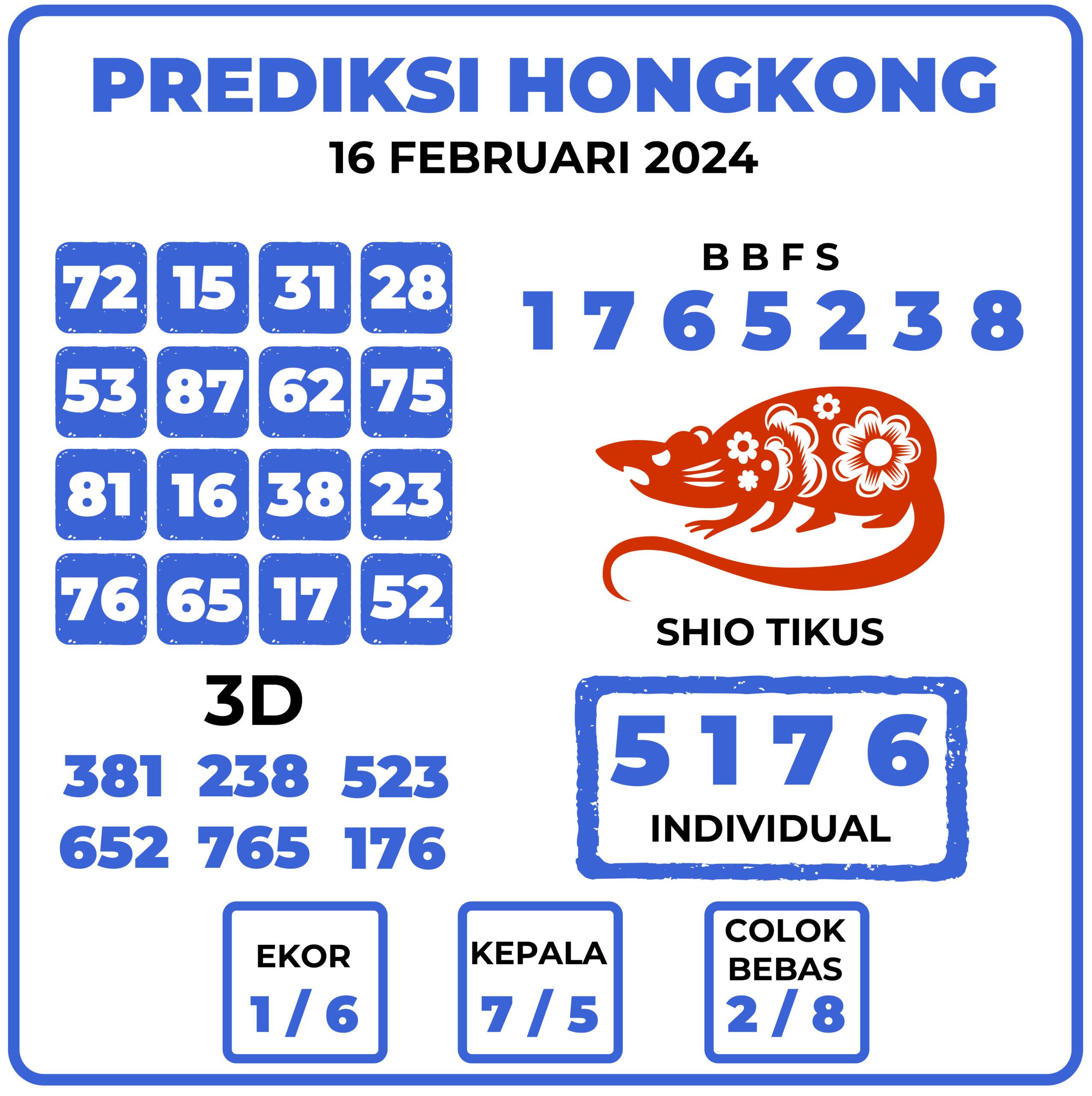 Prediksi Togel Hongkong 16 Februari 2024