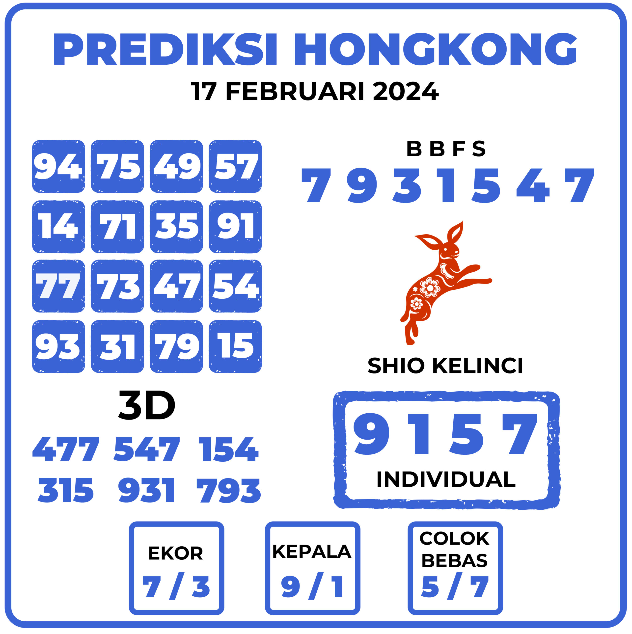 Prediksi Togel Hongkong 17 Februari 2024