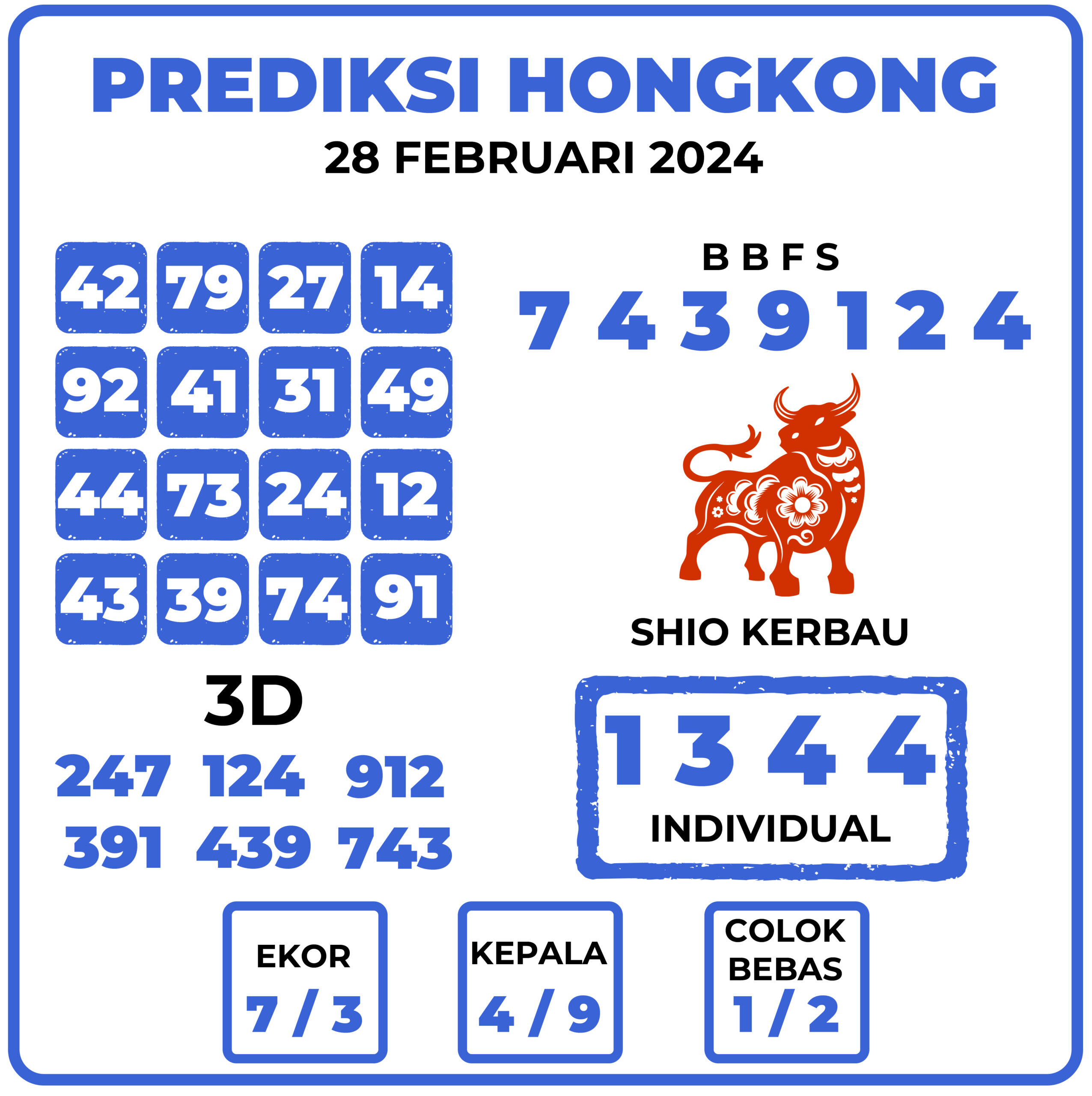 Prediksi Togel Hongkong 28 Februari 2024