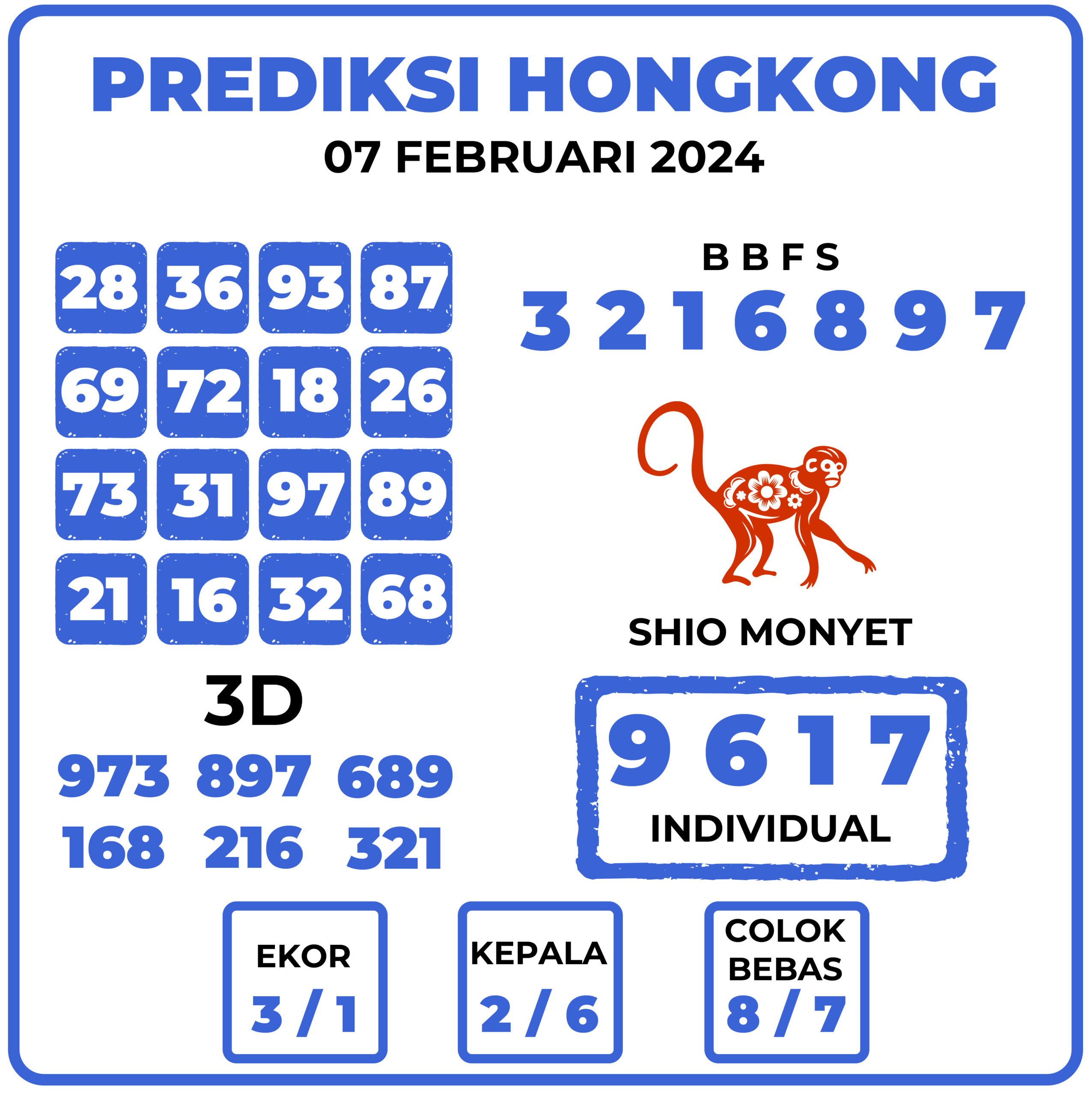 Prediksi Togel Hongkong 07 Februari 2024 