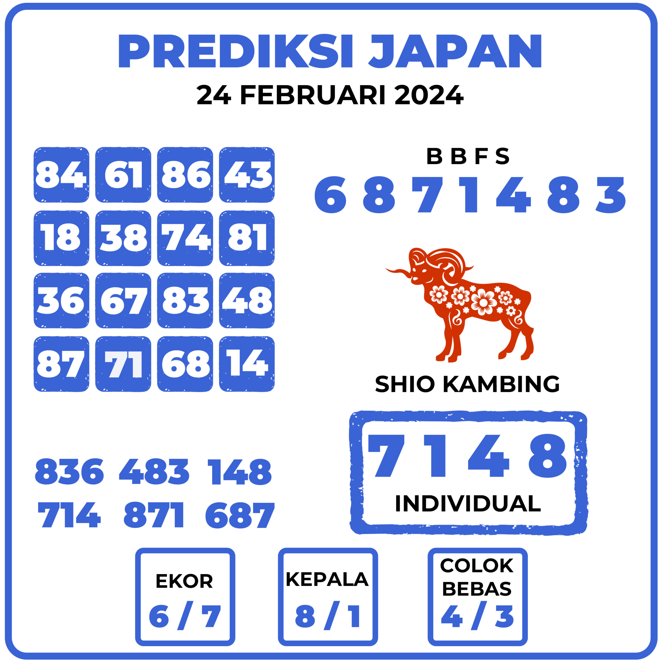 Prediksi Togel Japan 24 Februari 2024