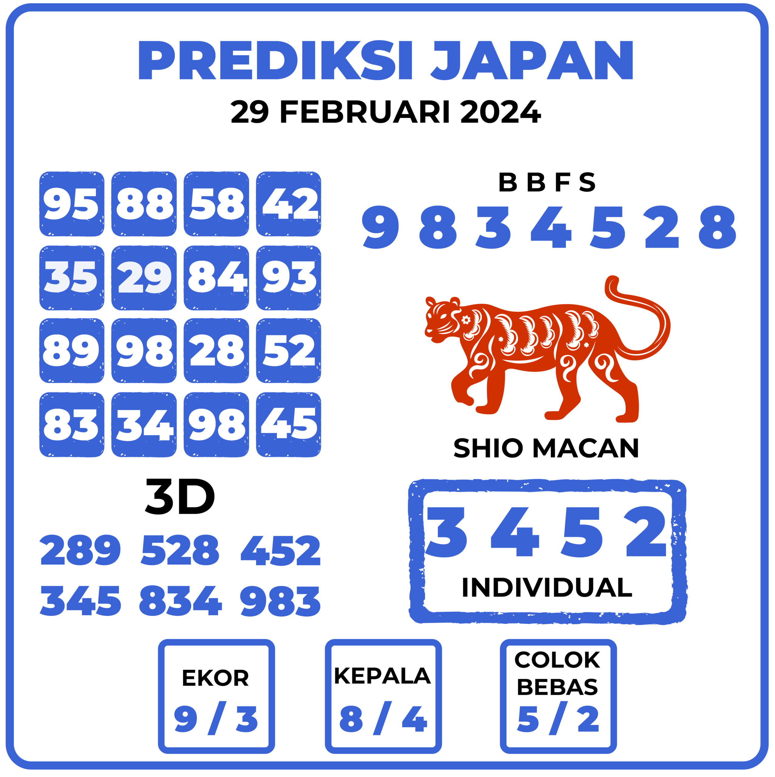 Prediksi Togel Japan 29 Februari 2024