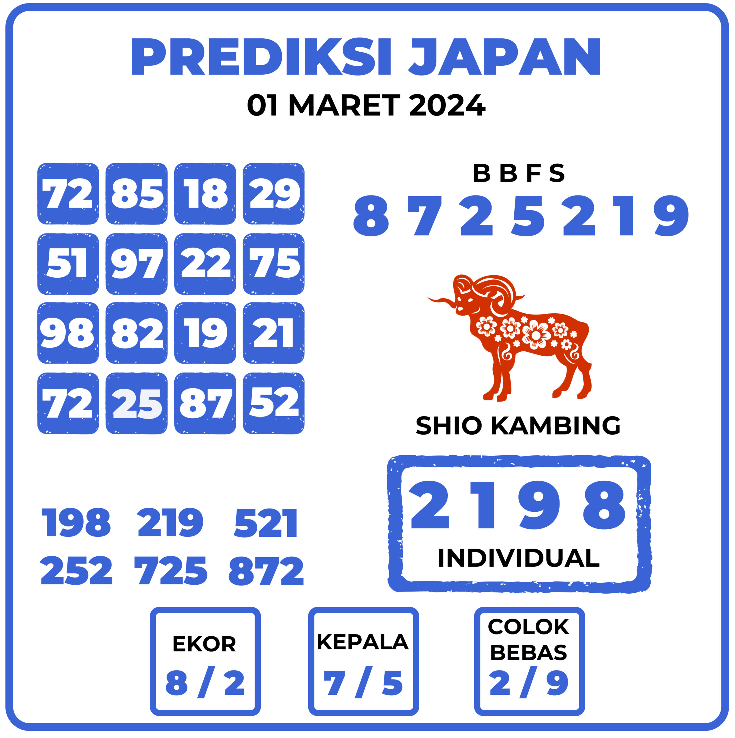 Prediksi Togel Japan 01 Maret 2024