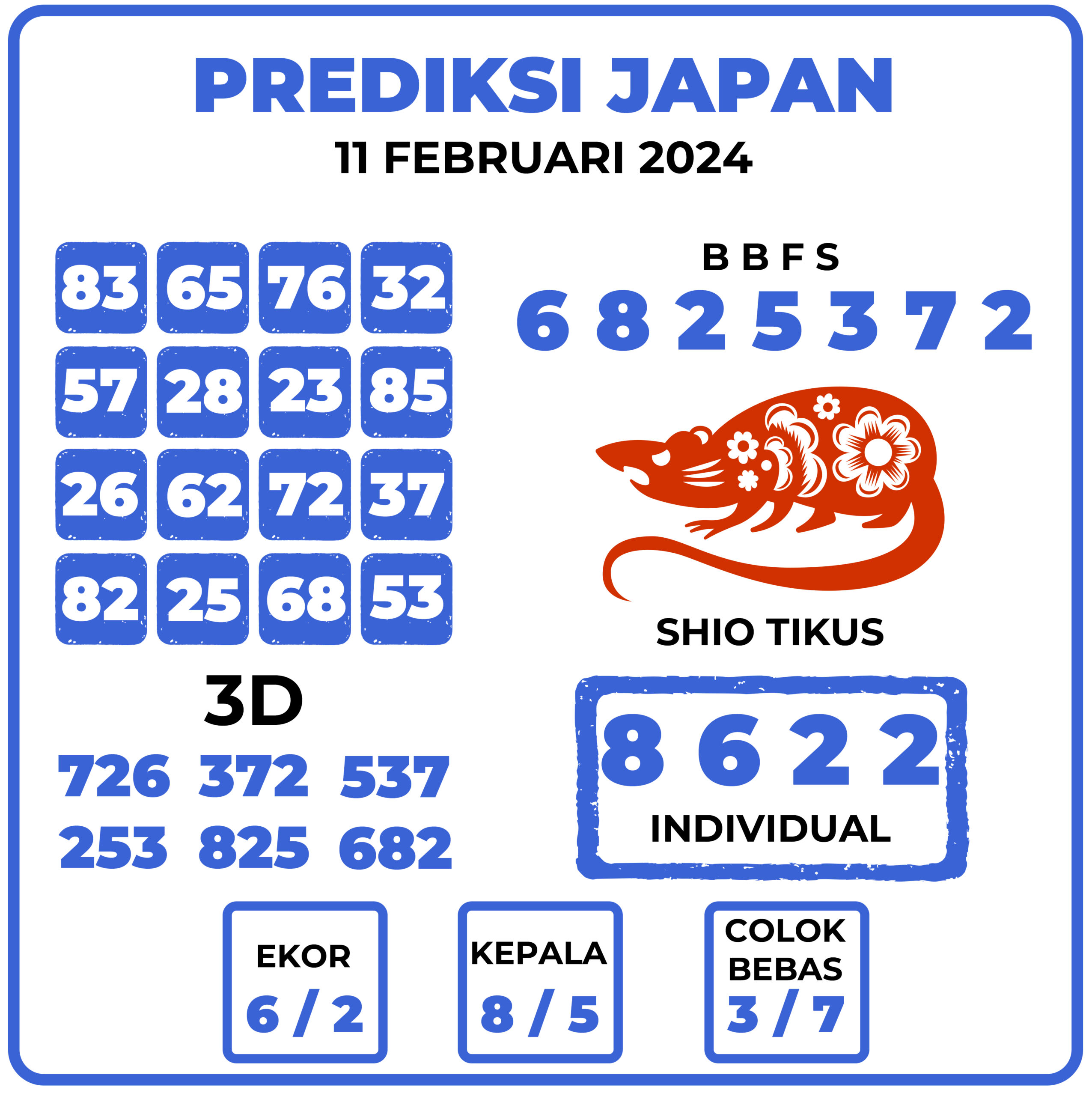 Prediksi Togel Japan 11 Februari 2024