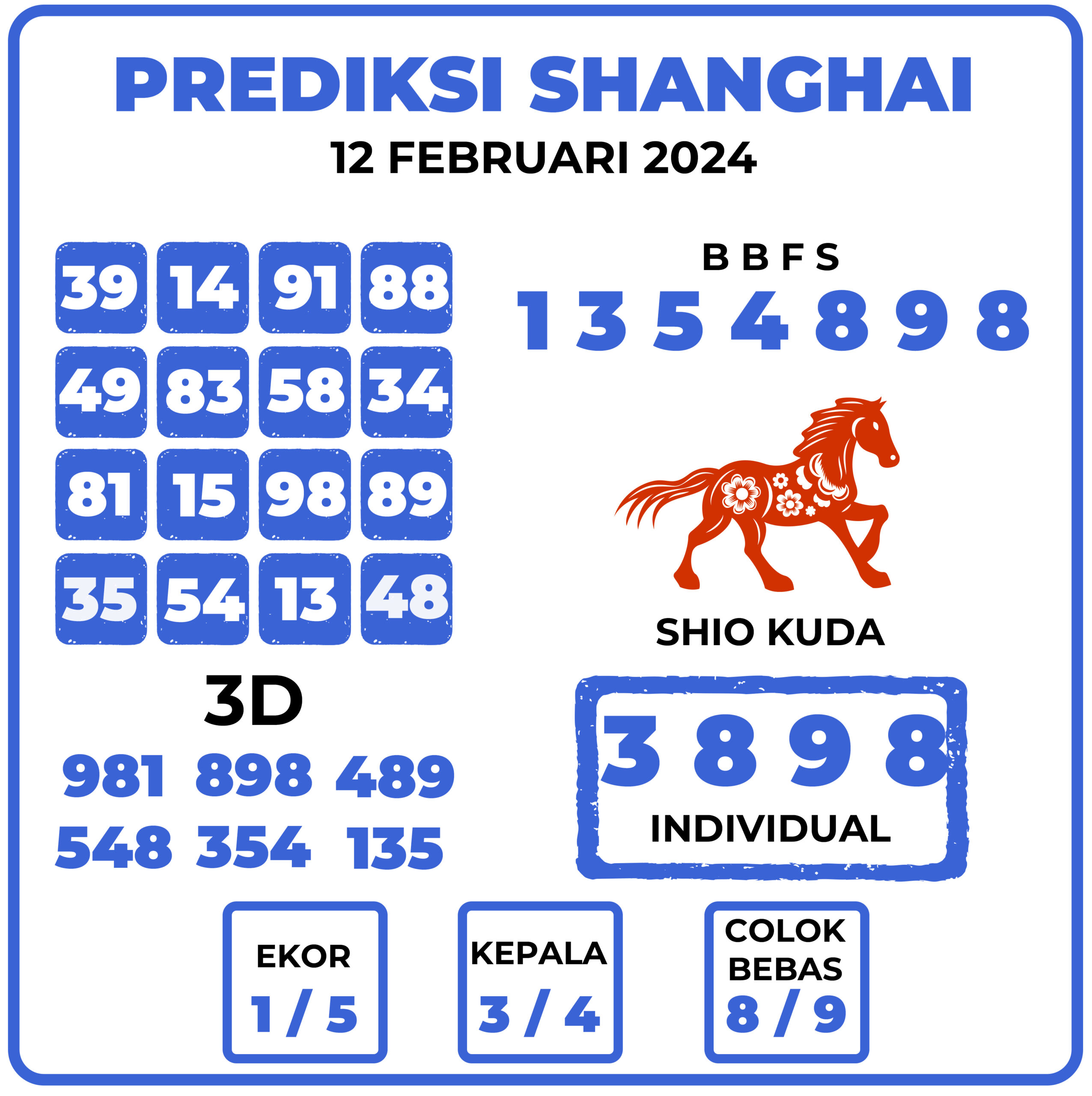 Prediksi Togel Shanghai 12 Februari 2024