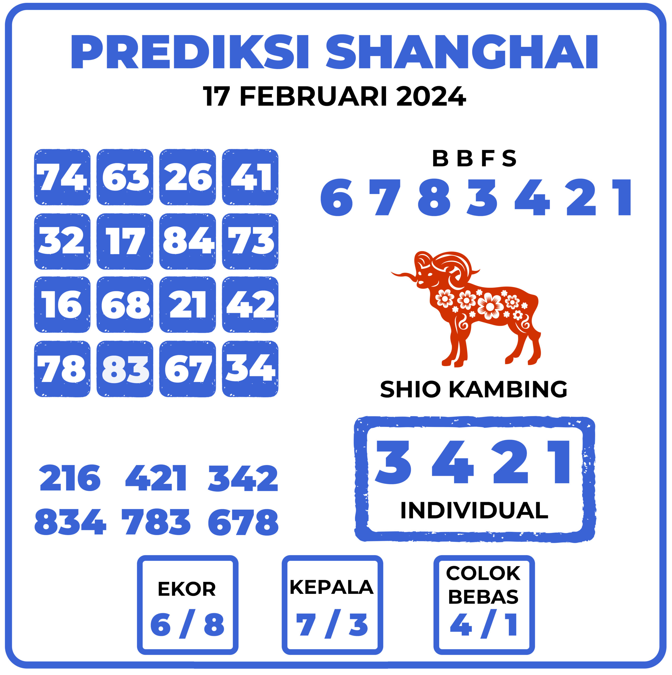 Prediksi Togel Shanghai 17 Februari 2024