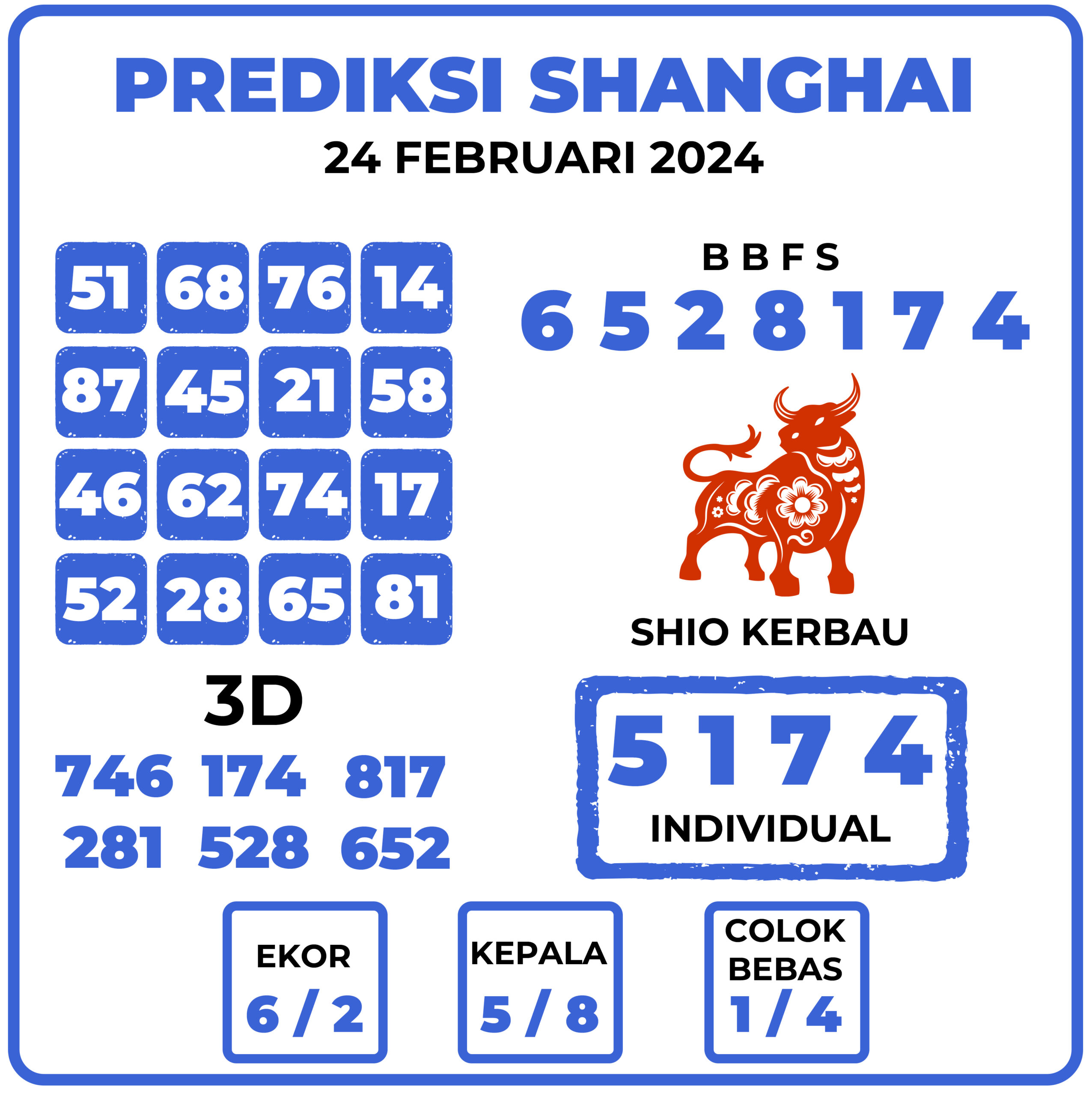 Prediksi Togel Shanghai 24 Februari 2024