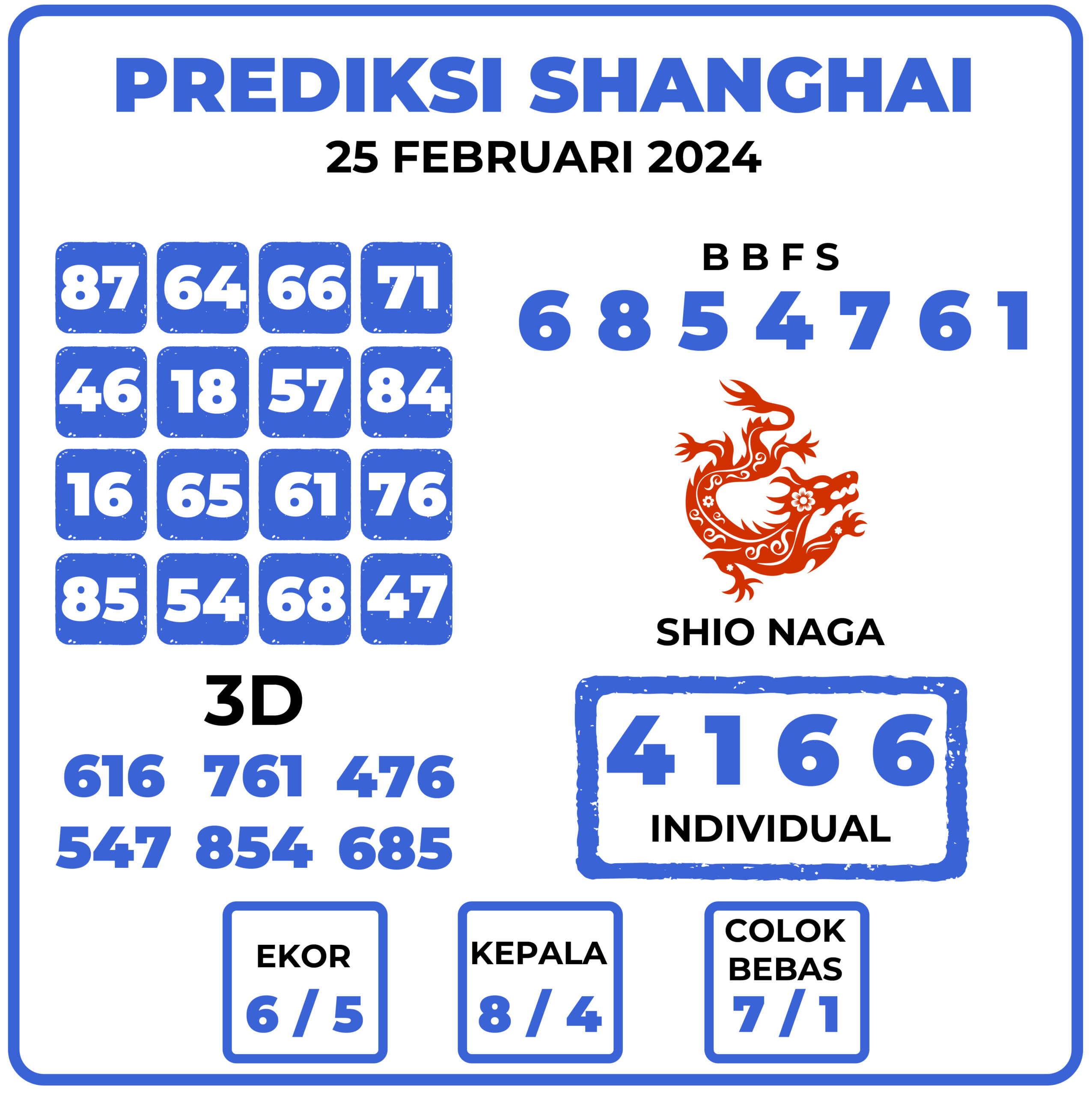 Prediksi Togel Shanghai 25 Februari 2024