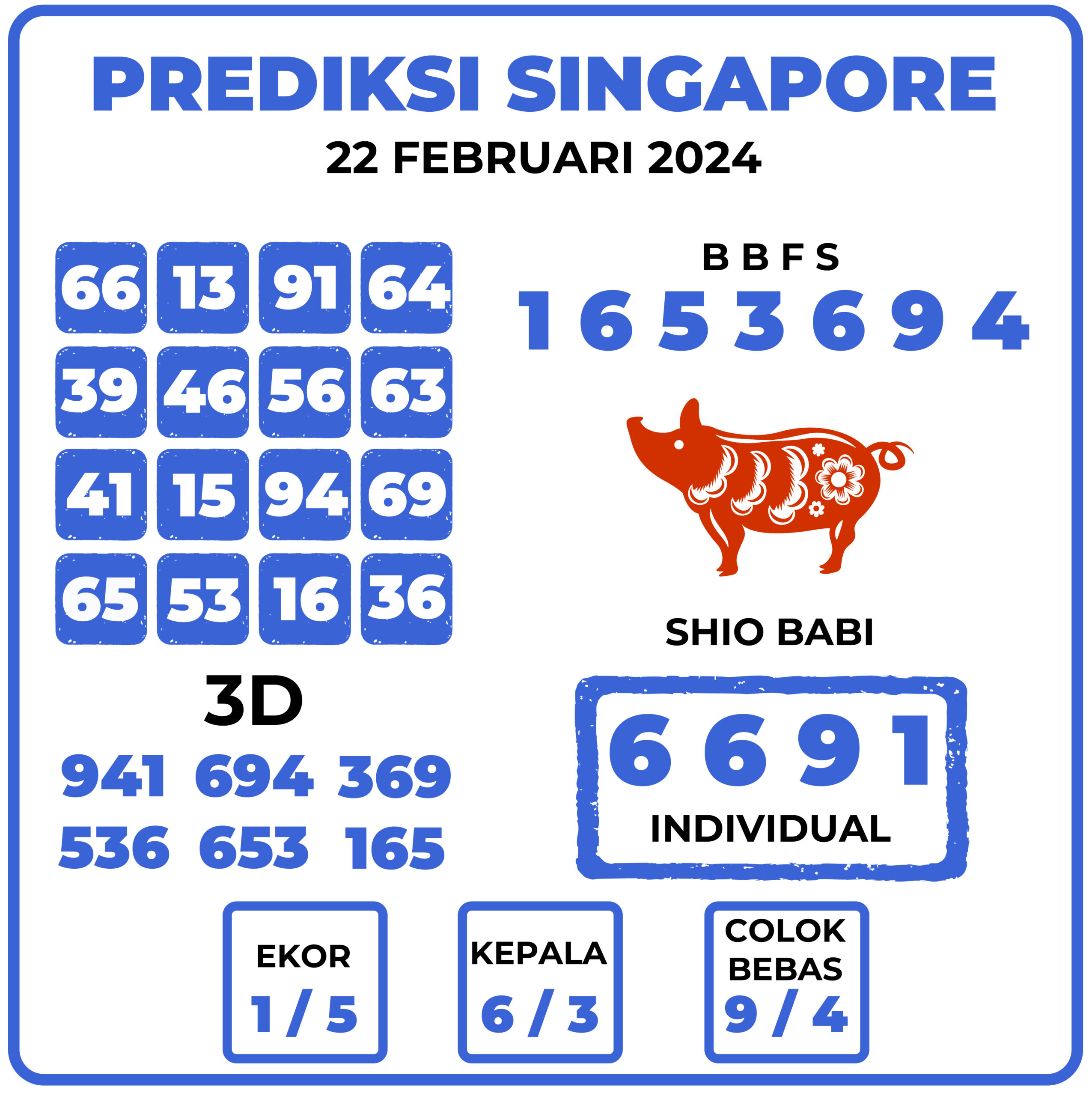 Prediksi Togel Singapore 22 Februari 2024