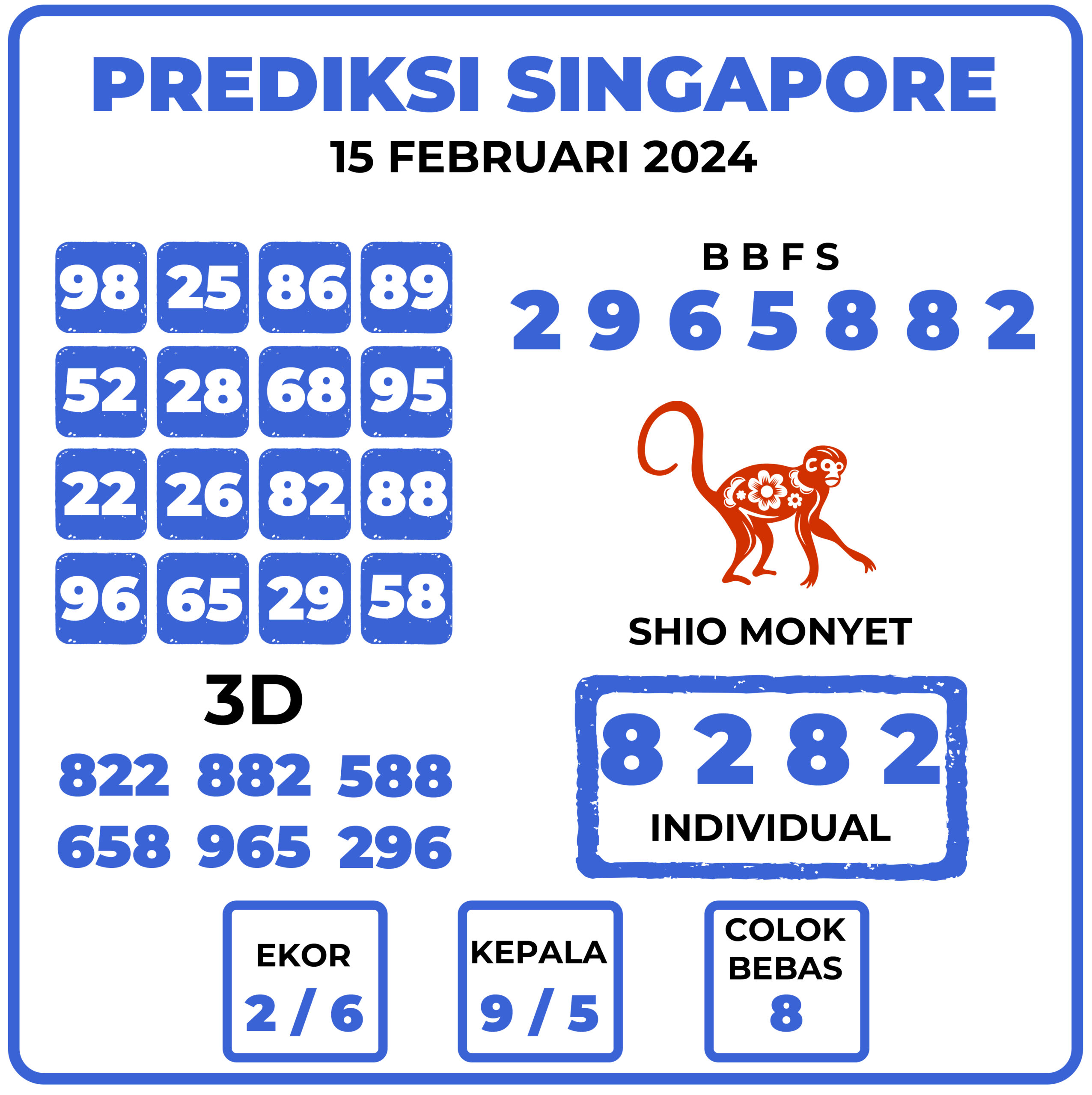 Prediksi Togel Singapore 15 Februari 2024