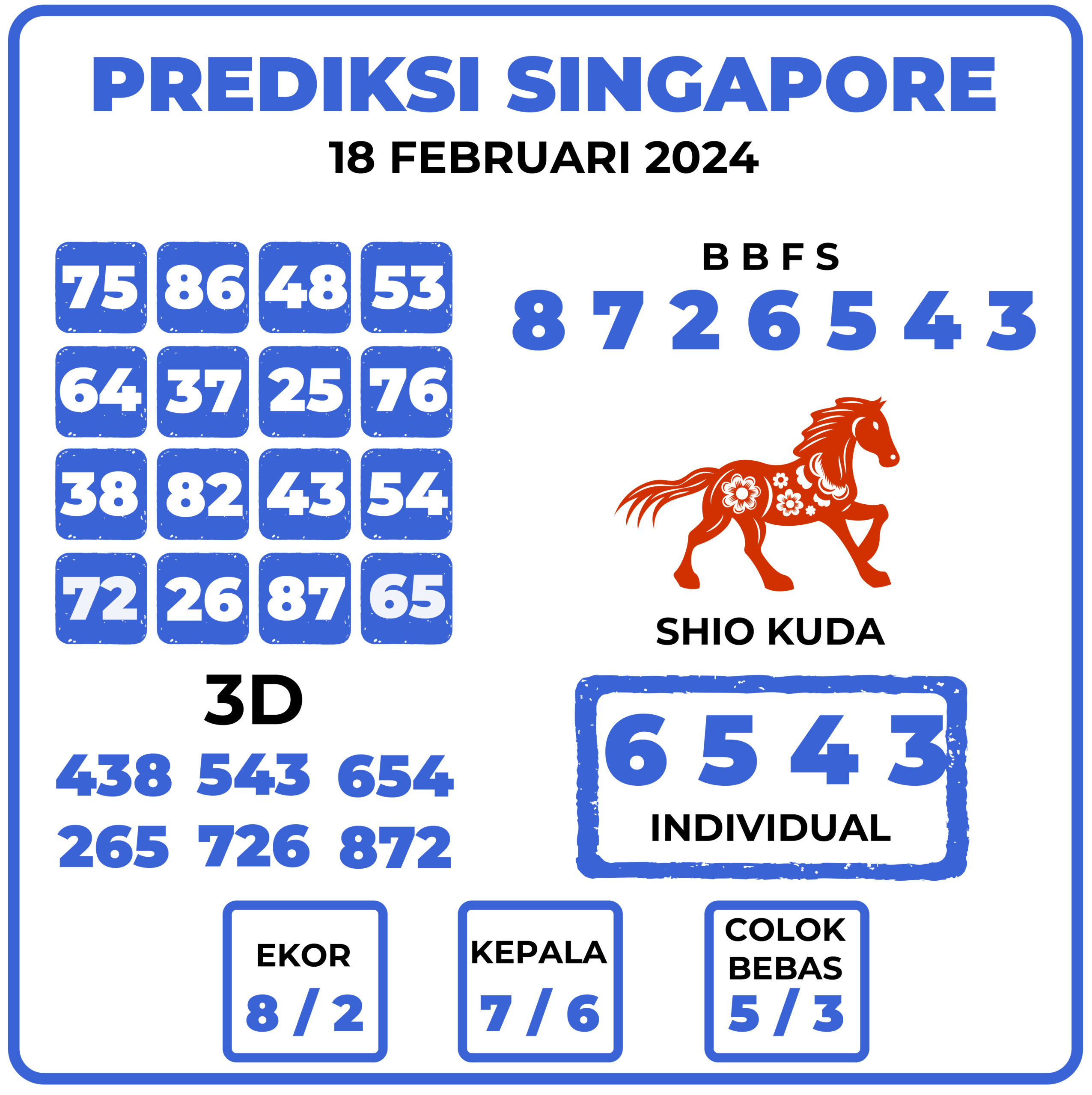 Prediksi Togel Singapore 18 Februari 2024