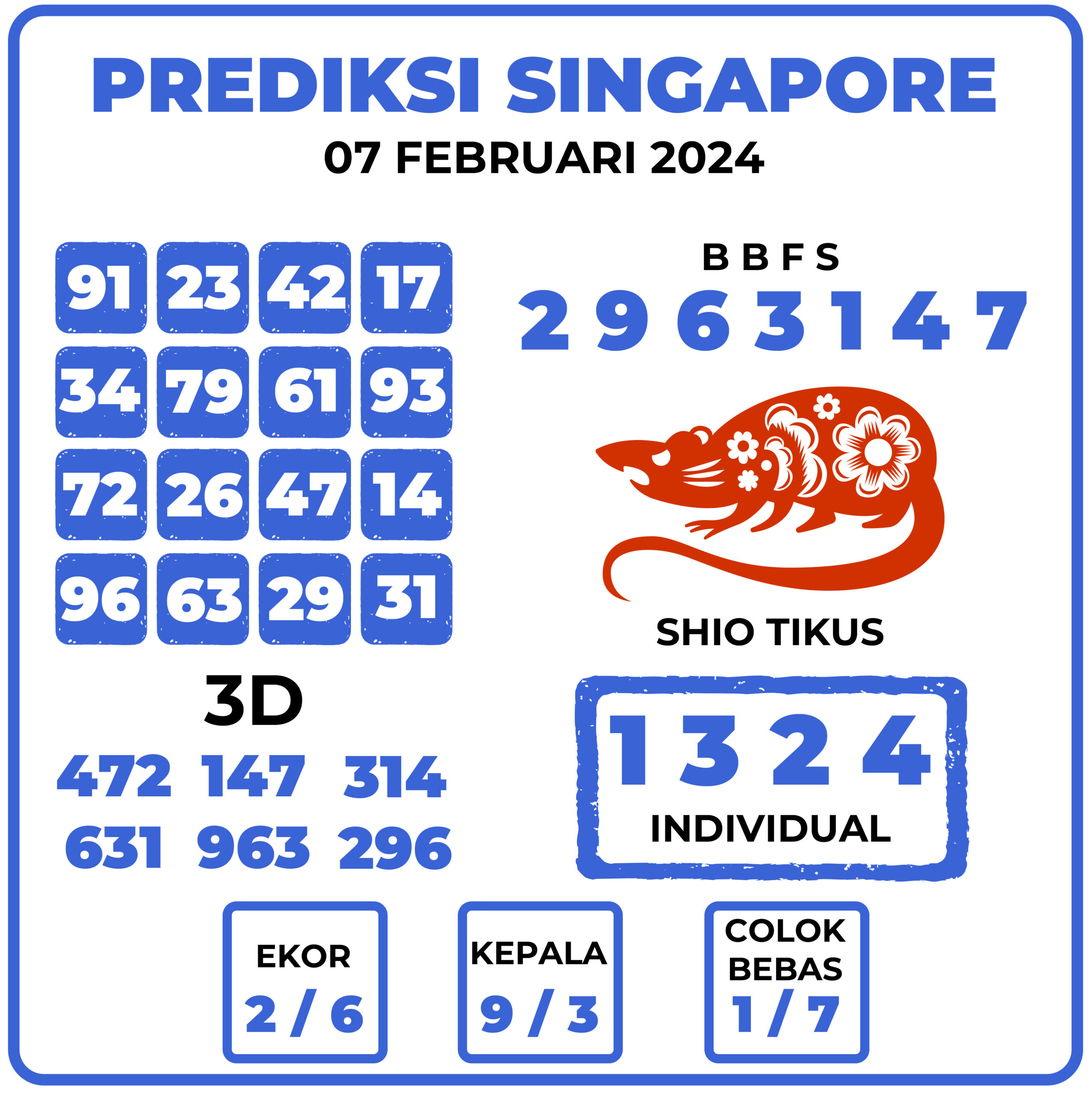 Prediksi Togel Singapore 07 Februari 2024