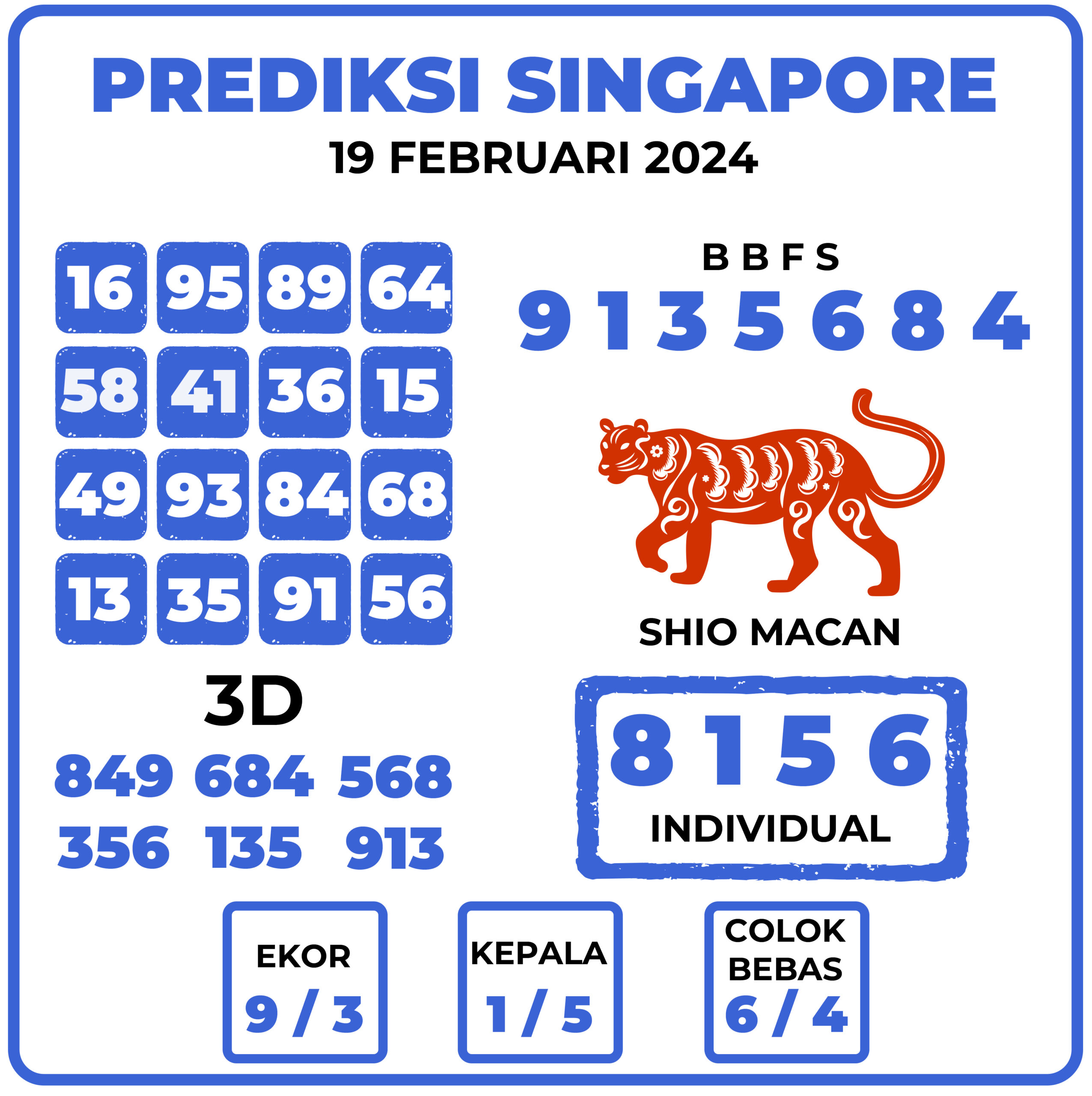 Prediksi Togel Singapore 19 Februari 2024