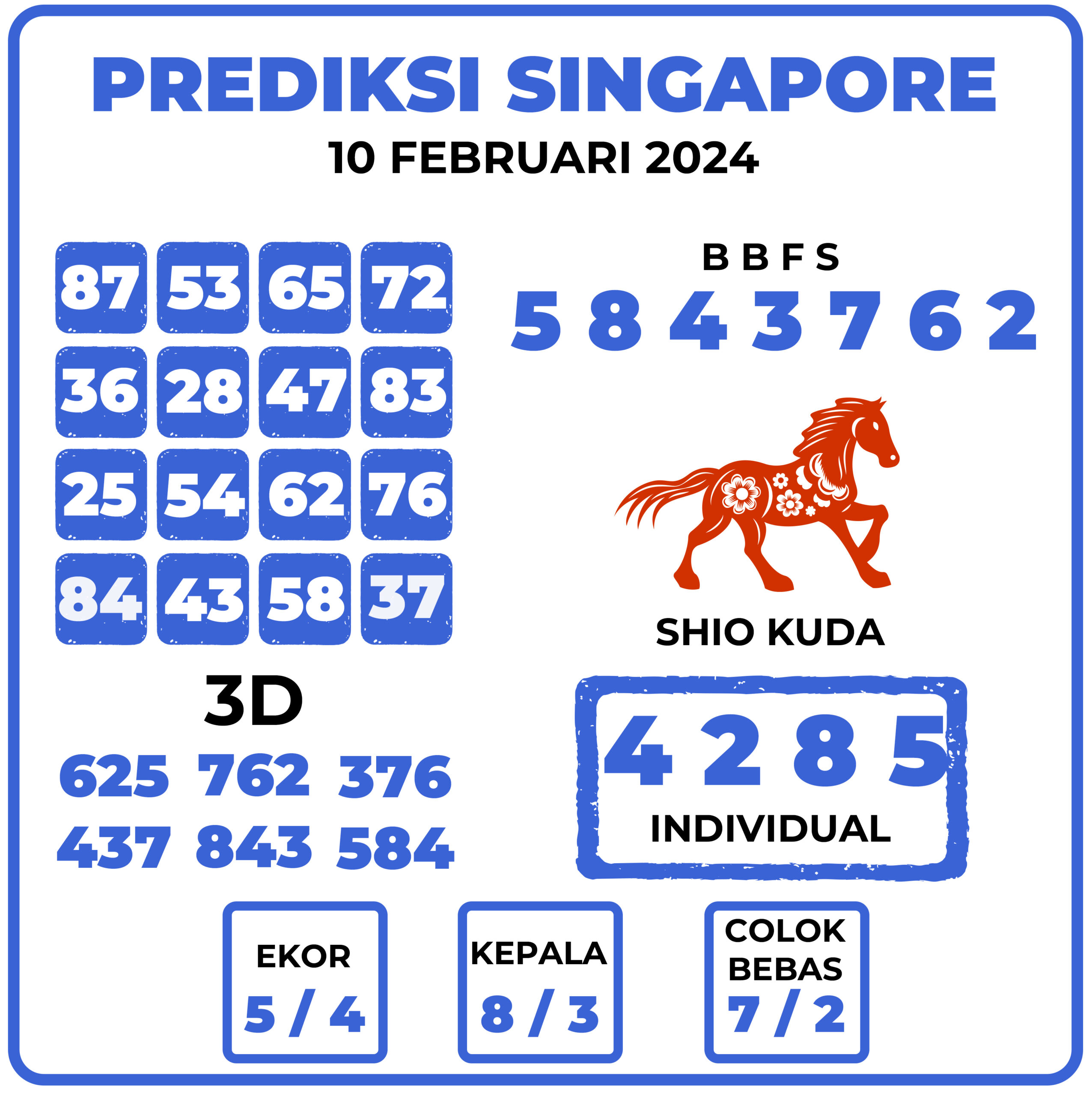 Prediksi Togel Singapore 10 Februari 2024