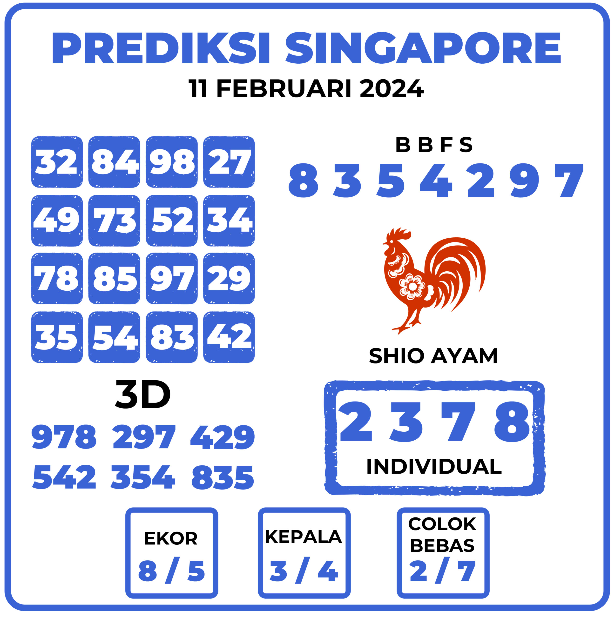 Prediksi Togel Singapore 11 Februari 2024 