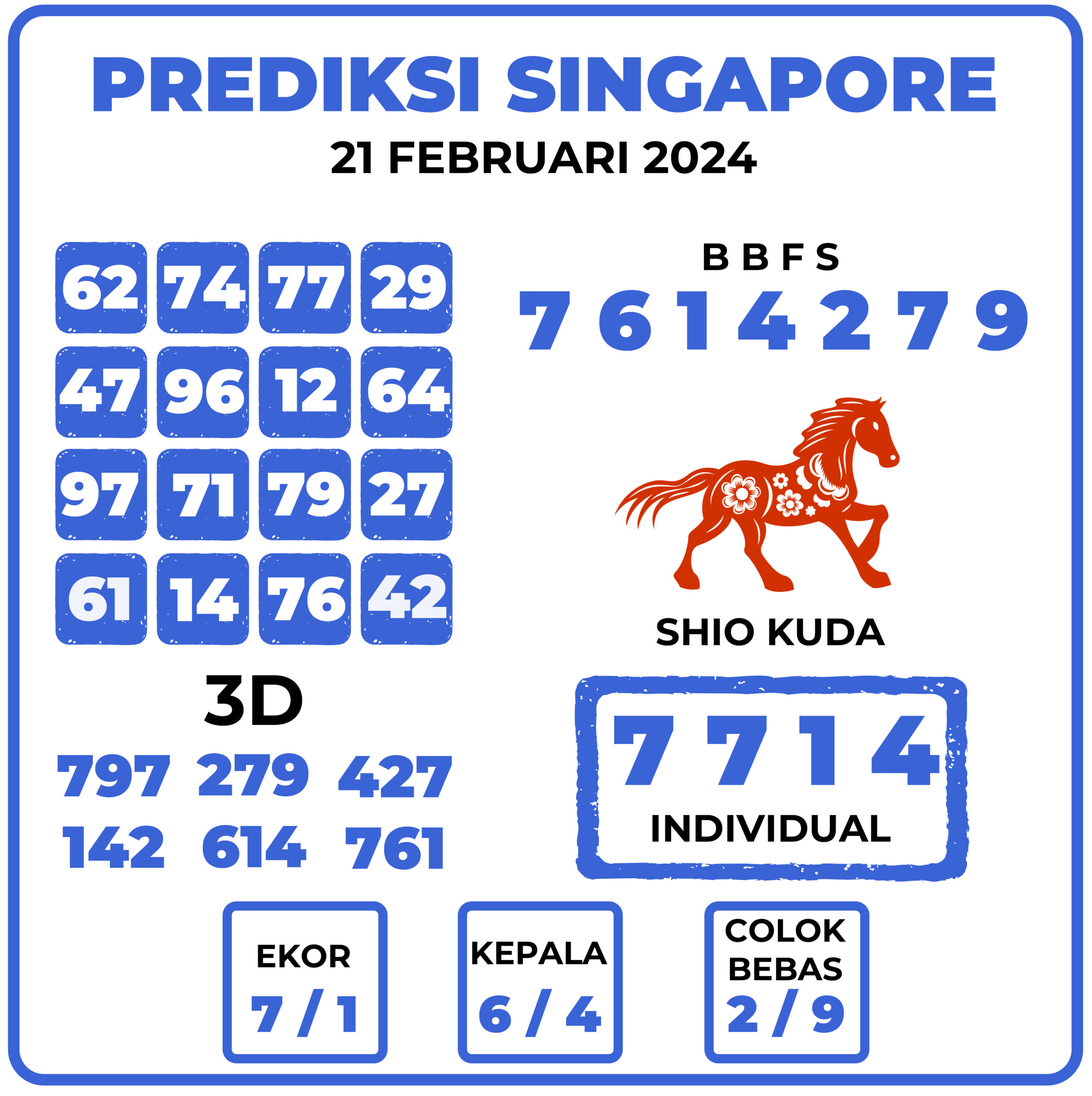 Prediksi Togel Singapore 21 Februari 2024