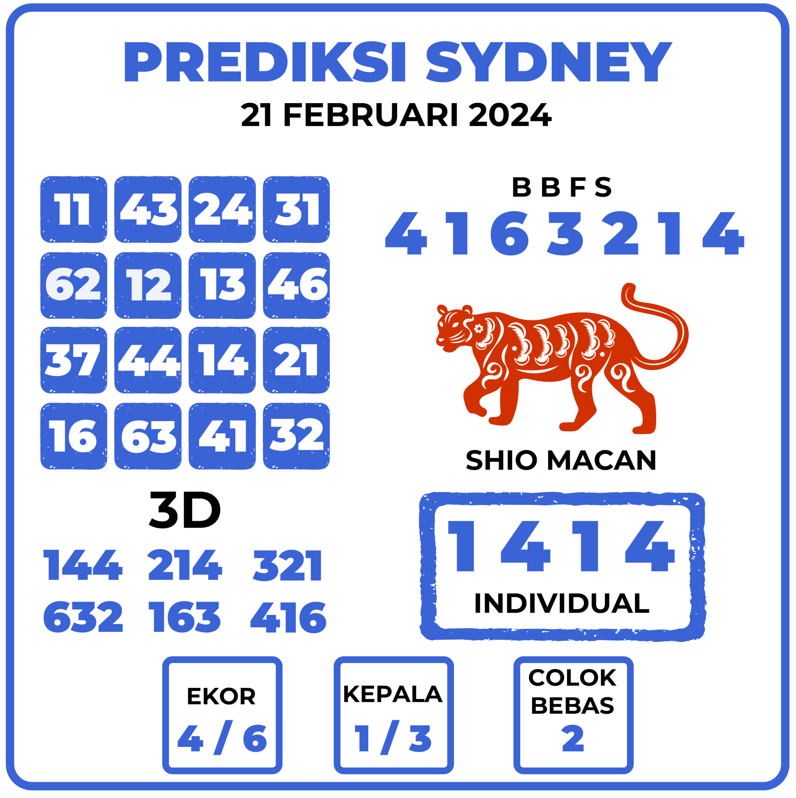 Prediksi Togel Sydney 21 Februari 2024