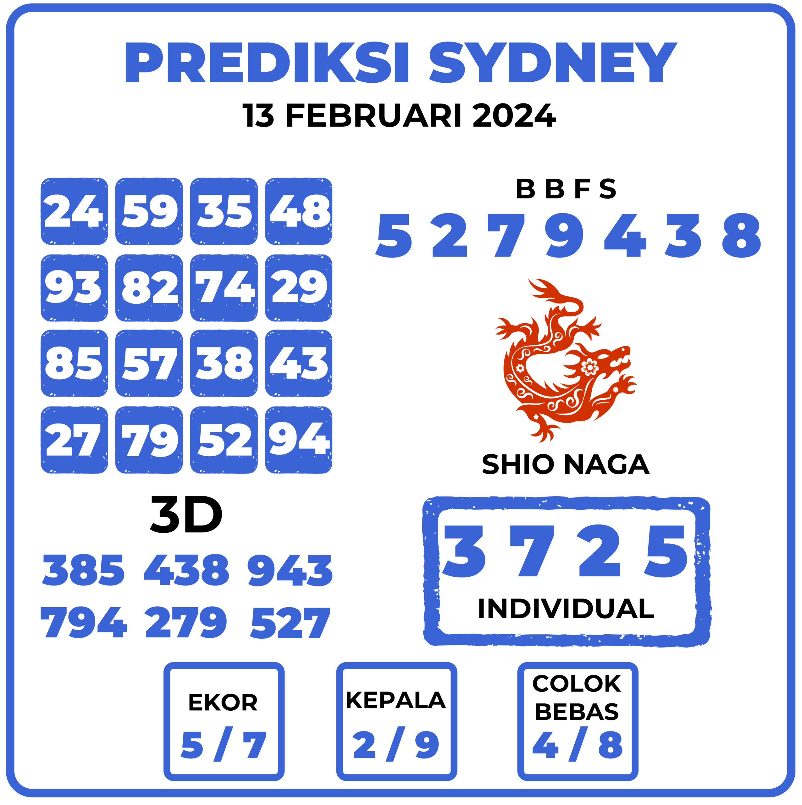 Prediksi Togel Sydney 13 Februari 2024