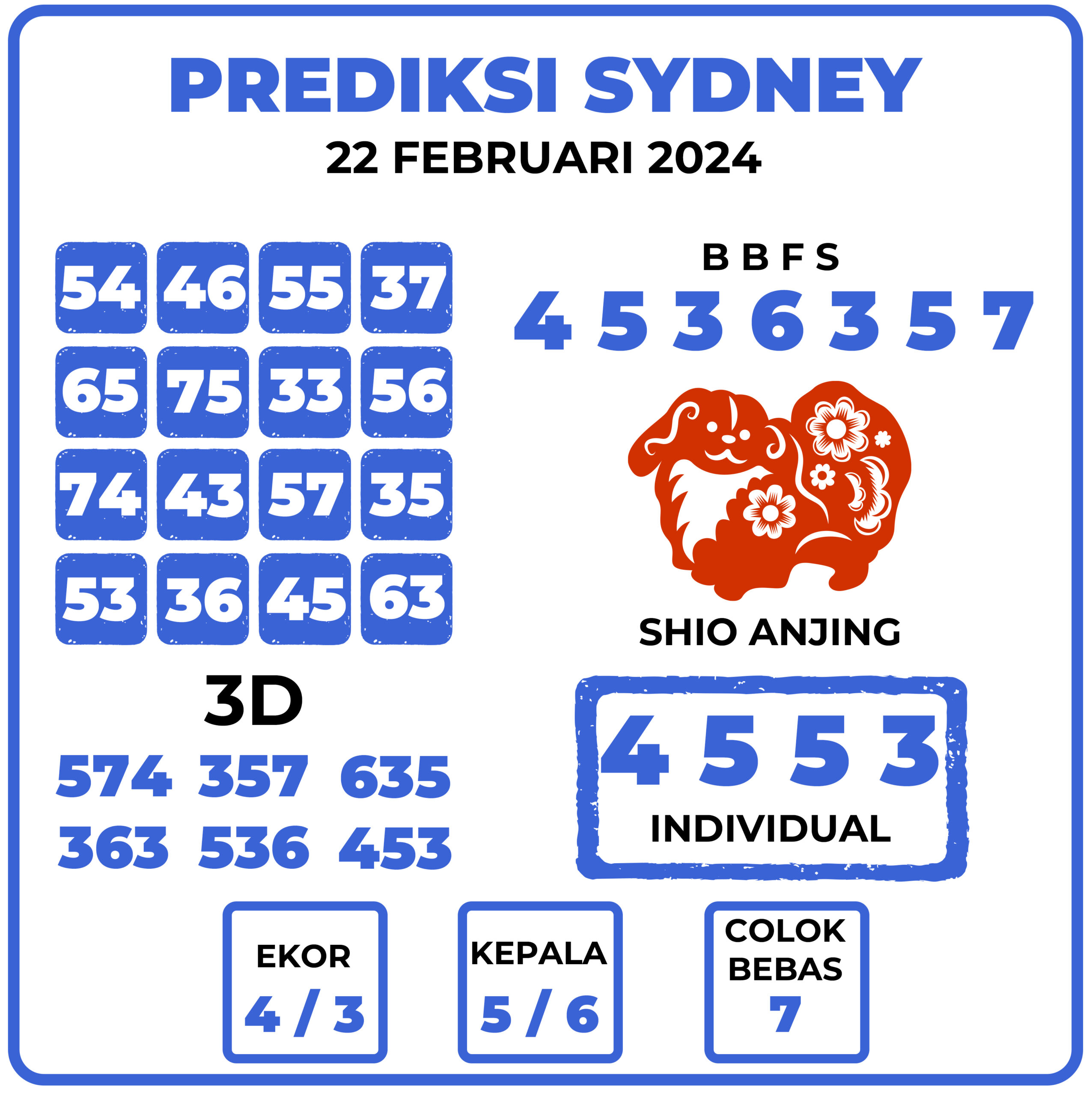 Prediksi Togel Sydney 22 Februari 2024