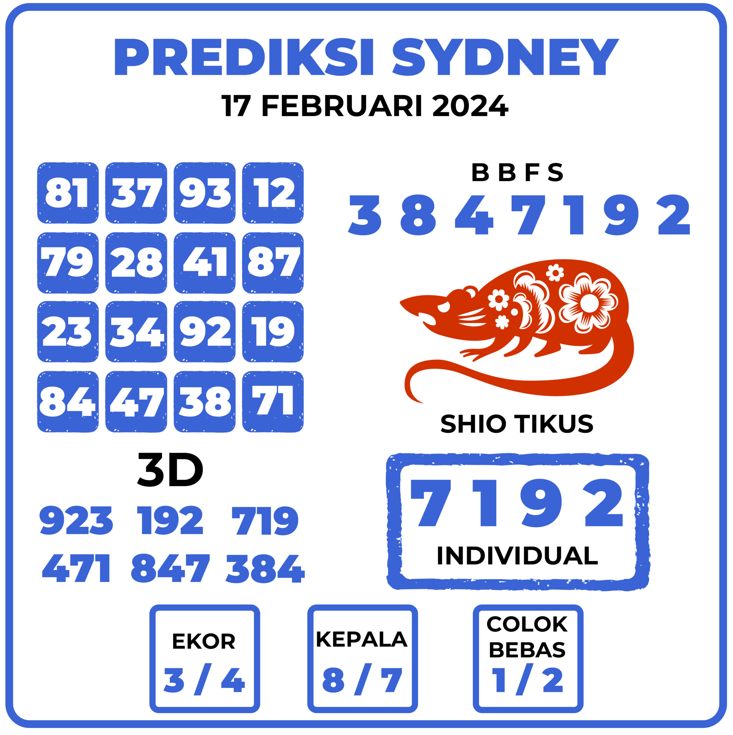 Prediksi Togel Sydney 17 Februari 2024