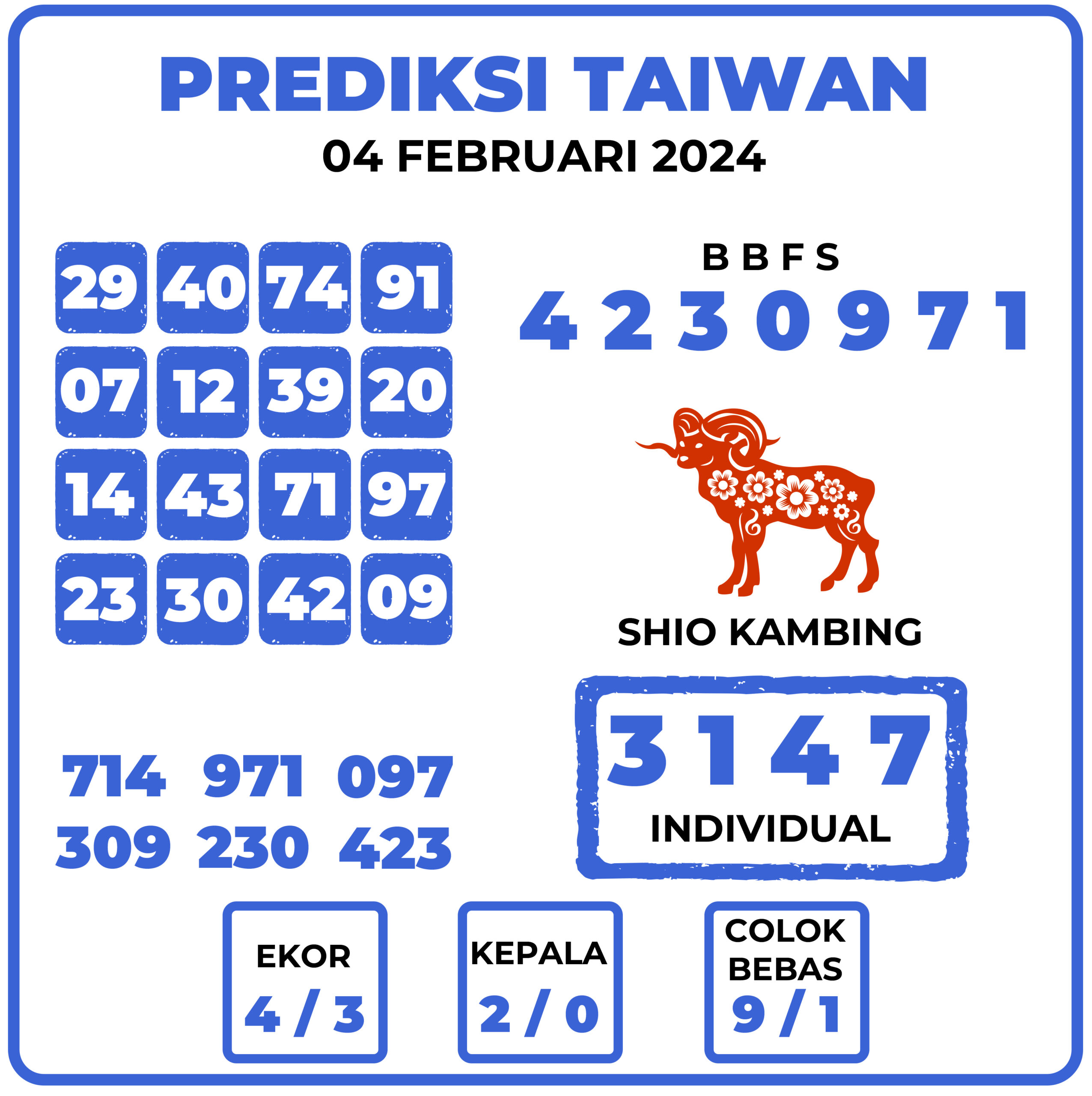 Prediksi Togel Taiwan 04 Februari 2024