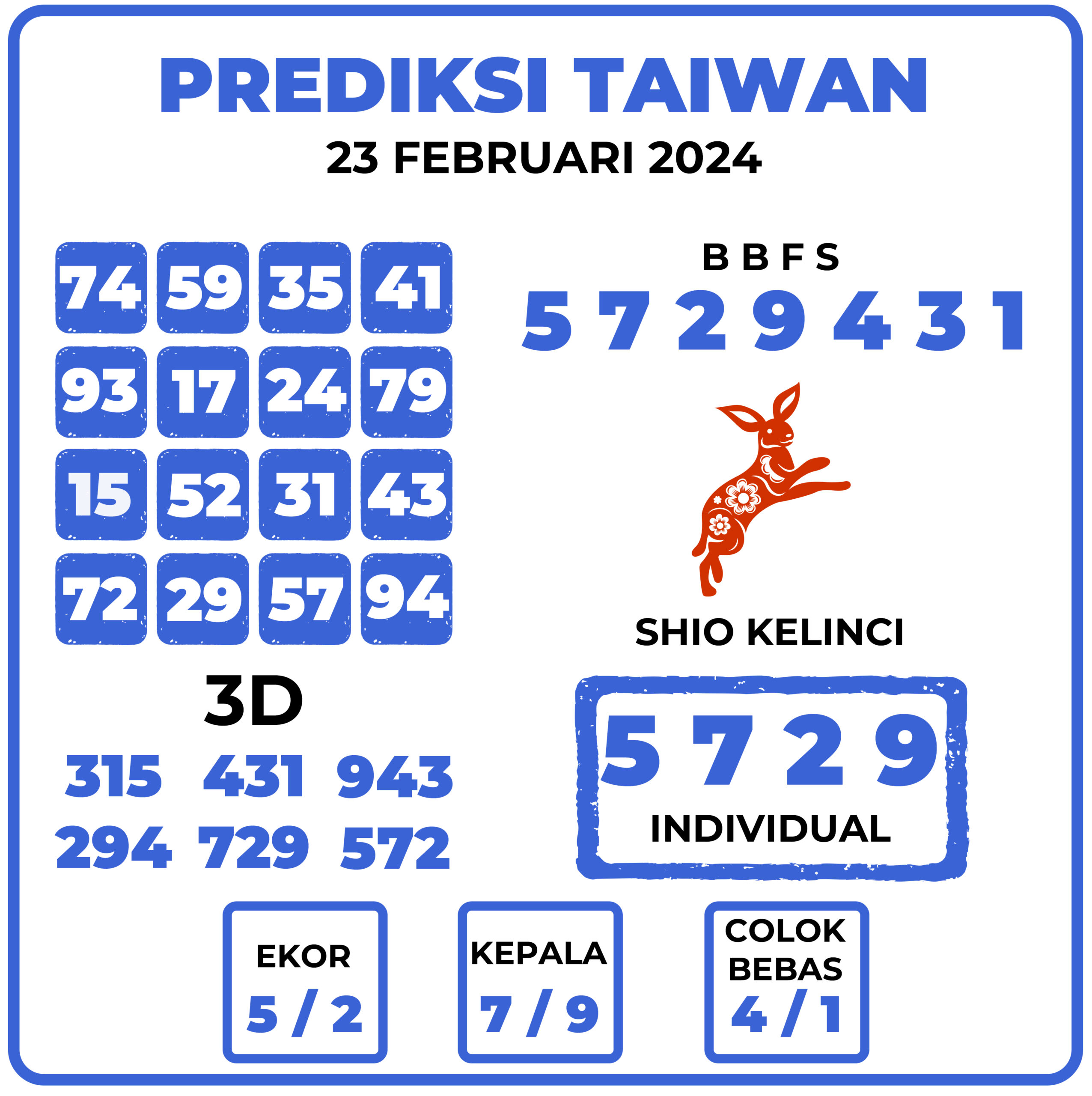 Prediksi Togel Taiwan 23 Februari 2024