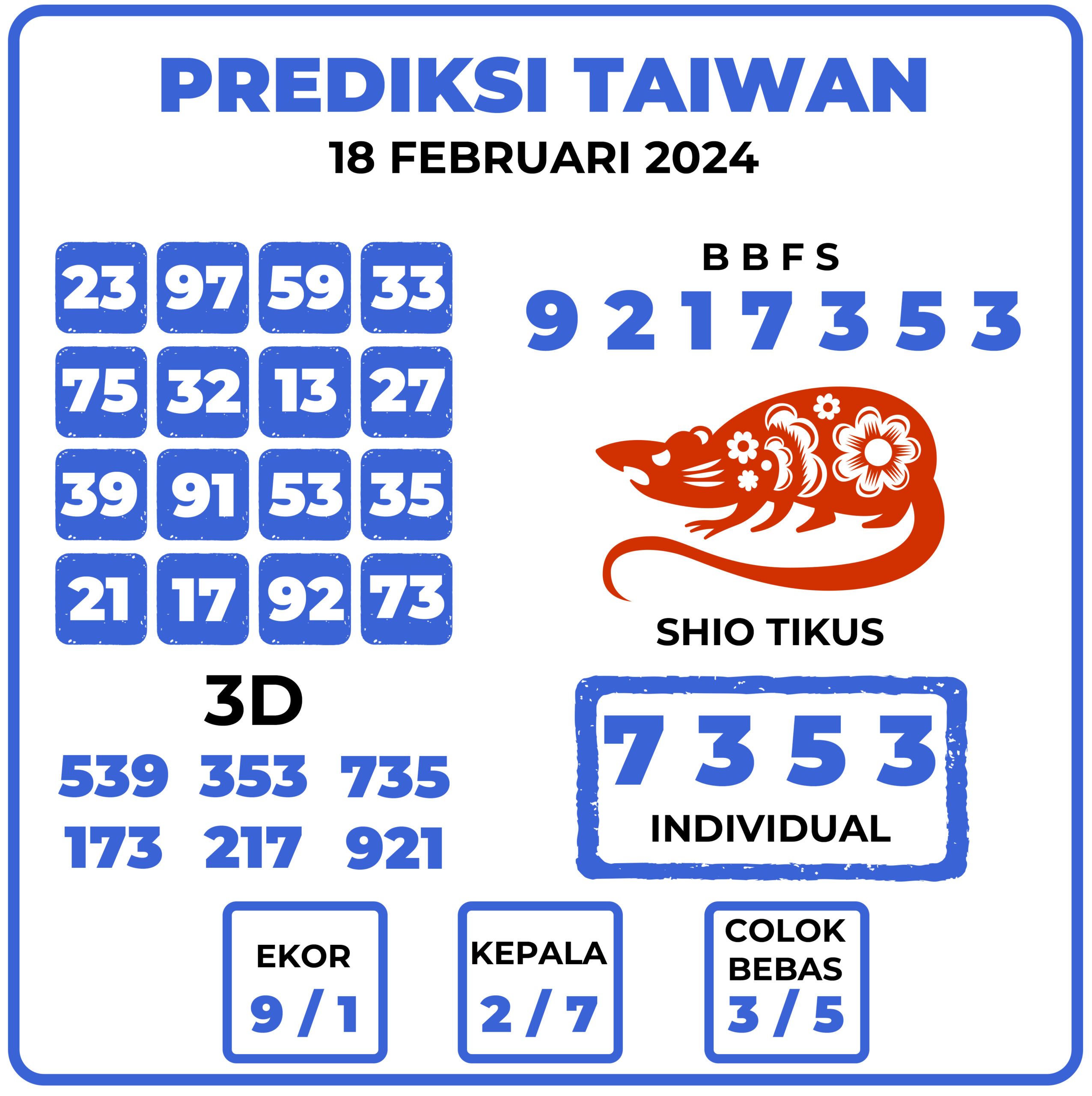 Prediksi Togel Taiwan 18 Februari 2024