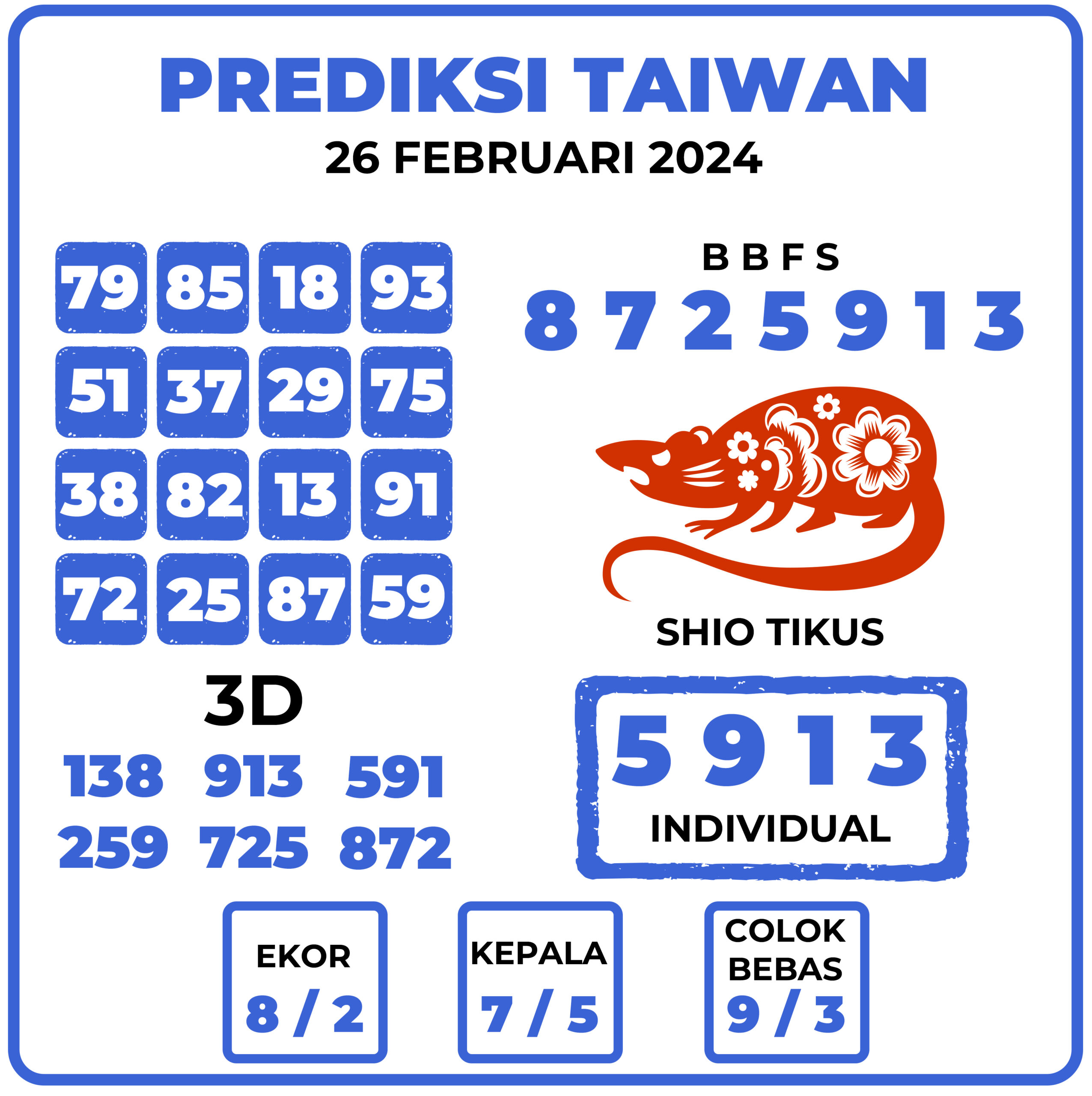 Prediksi Togel Taiwan 26 Februari 2024