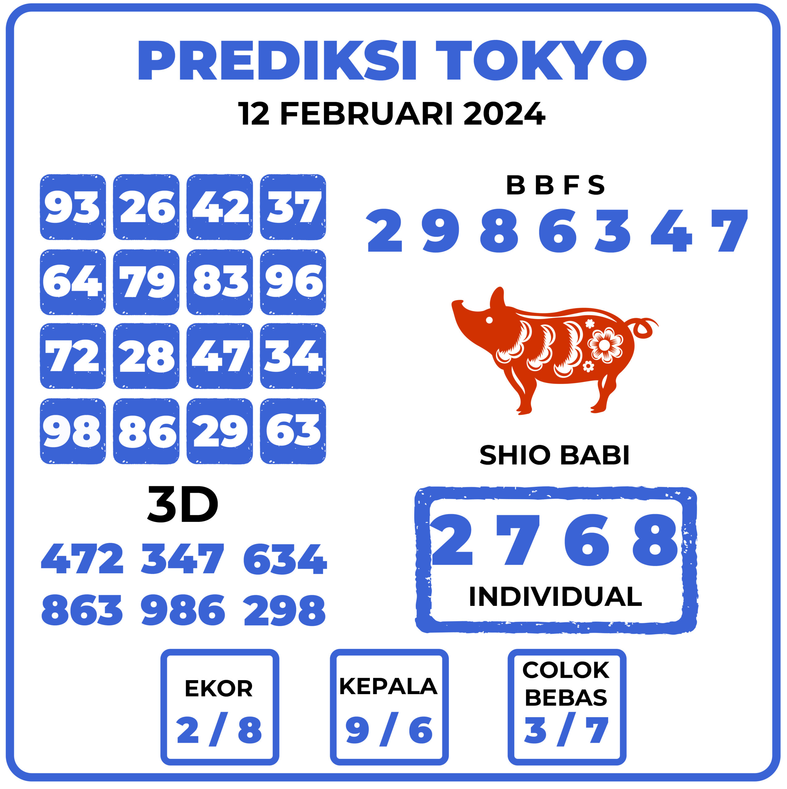 Prediksi Togel Tokyo12 Februari 2024